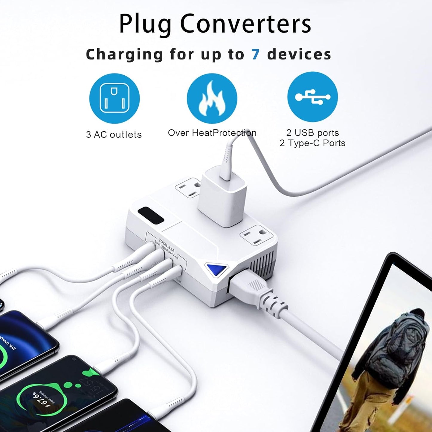 WAUDM 250W 2 2 220V 110V 100V-240V Countries Conversion Plug, International Travel Converter with USB and USB-C Ports
