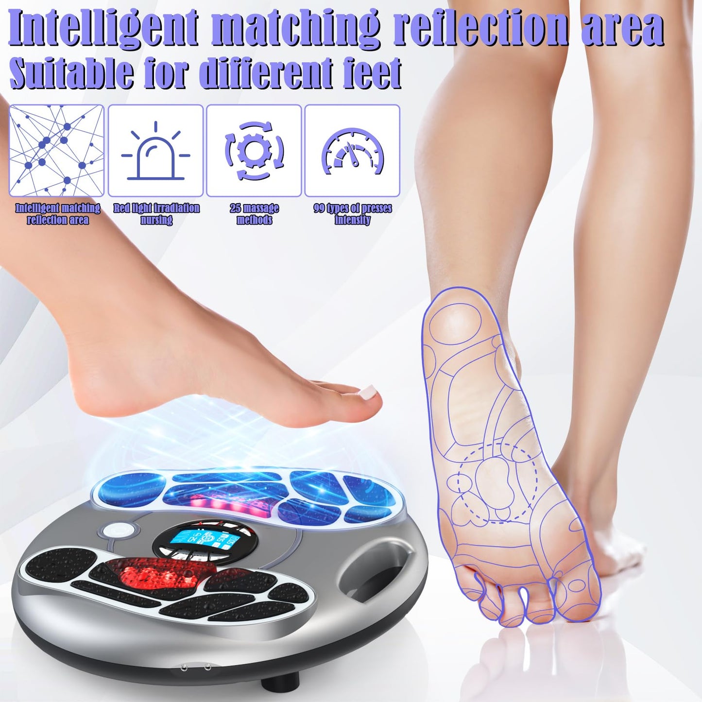 Yuiisenn Foot Massager for Neuropathy, TENS & EMS Foot Circulation Stimulator for Pain Relief, Relieve Swelling, Cramps, RLS & Plantar, with Remote Control