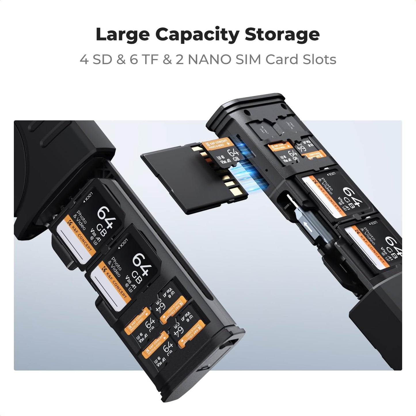 K&F CONCEPT 2-in-1 4.0/Micro 3.1 SD Card Reader Adapter, UHS-II/SD SD/USB Type-C Dual Slots High-Speed Flash Card Case