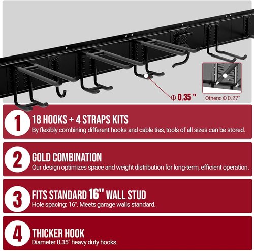99 Garage Tool Organizer - Heavy Duty Wall Mount Storage Rack | 28 Pack Tool Hanger for Shovels & Rakes, 1000 lbs Capacity