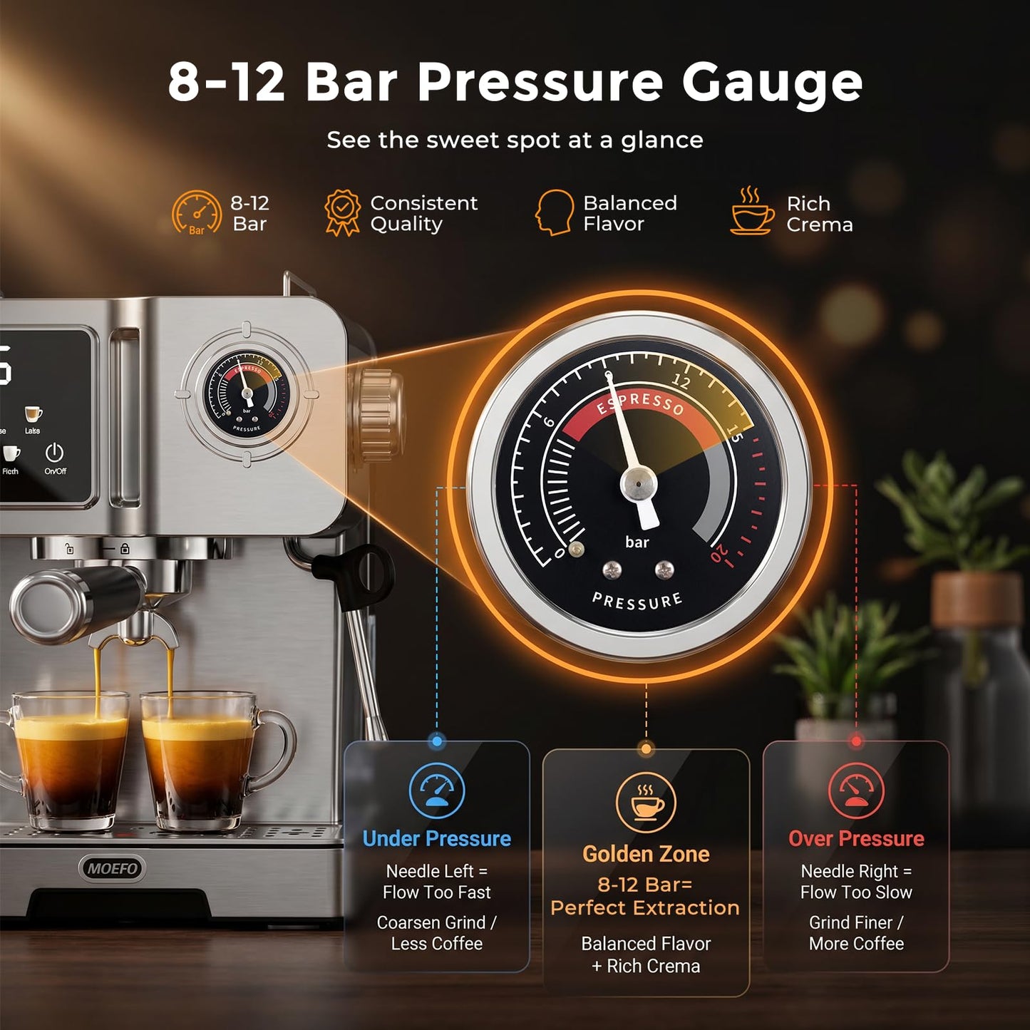 MOEFO 58mm Espresso Machine with Milk Frother, 20 Bar Semi-Automatic Coffee Maker, Visual Pressure Gauge & Touchscreen LCD Display, Professional Home Espresso Machine for Latte & Cappuccino, Silver