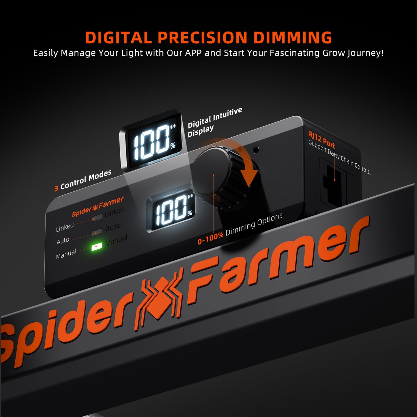 Spider Farmer SE3000 LED Grow Light, 300W Dimmable Full Spectrum, 3x3ft Coverage, App Control & Dimming Daisy Chain Bar Style Grow Lamp for Indoor Plants