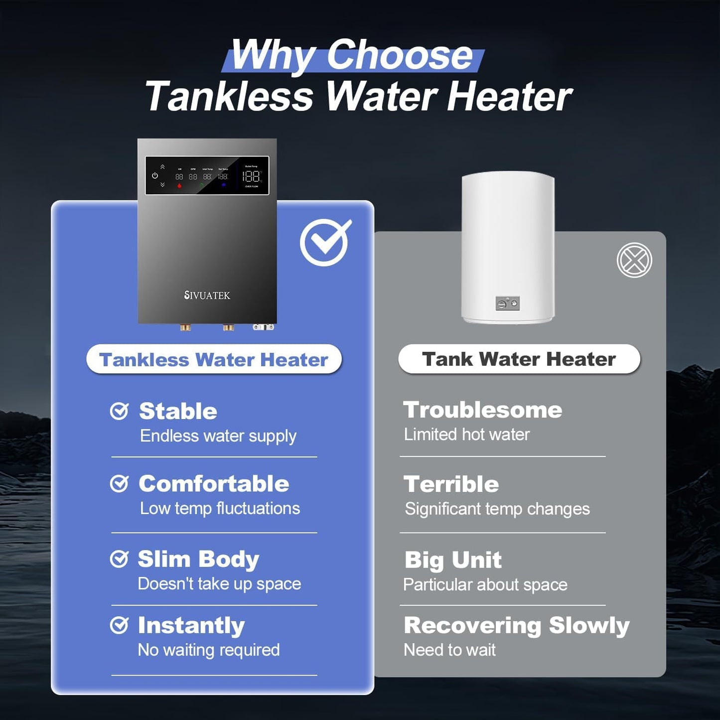 18kW Tankless Water Heater Electric 240V SIVUATEK, Self-Modulating Power for Optimal Efficiency, On Demand Instant Hot Water for Whole House, LED Display, ETL Certified
