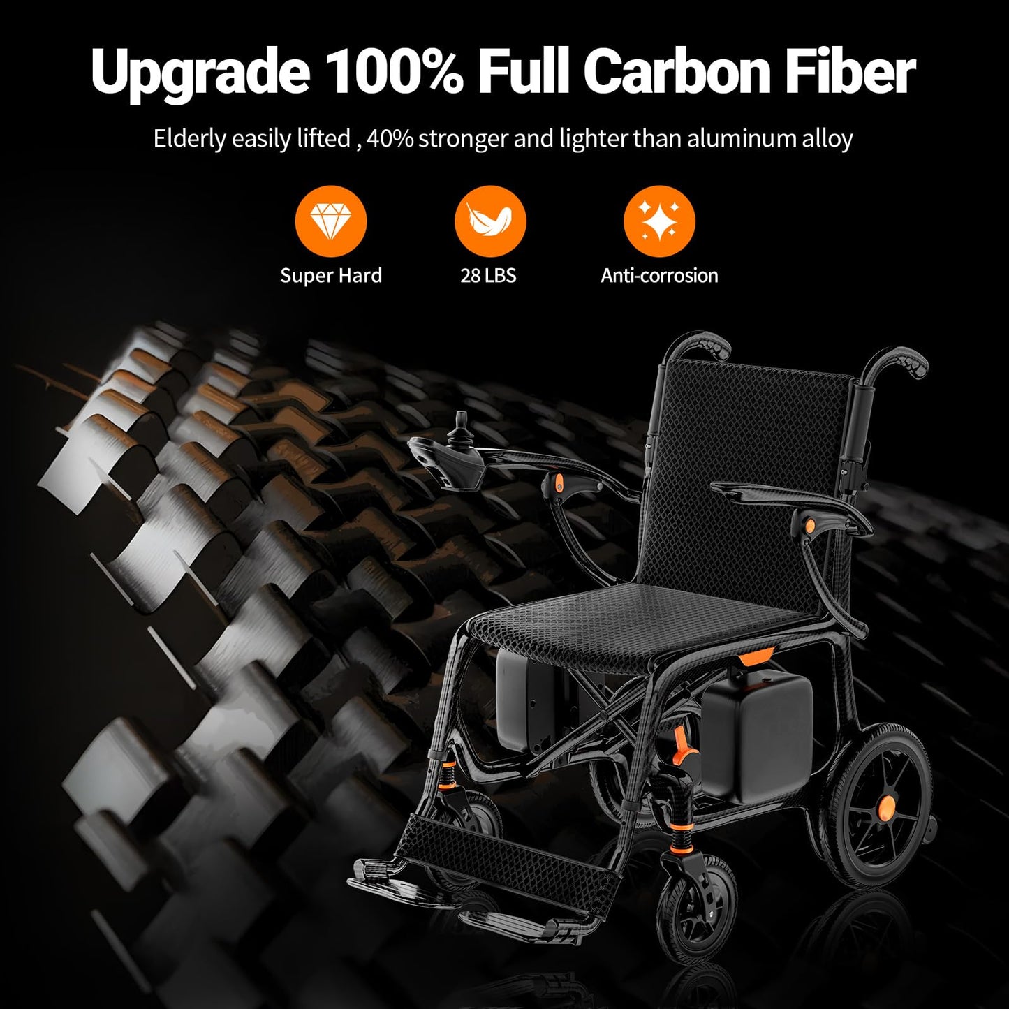28lbs Ultralight Foldable 100% Carbon Fiber Electric Wheelchairs for Adults, FreeWink Rear Control 28 Miles Long Range Power Wheelchairs with 2 Lithium Batteries for All Terrain Airline Approved