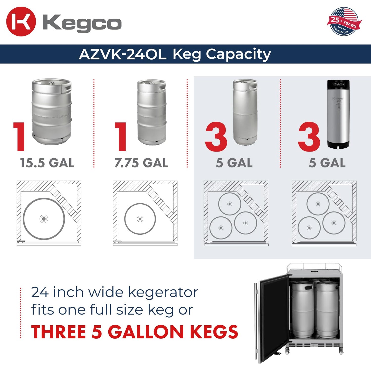 Kegco 24" Wide Outdoor Build-In Dual Tap Stainless Steel Left Hinge Kegerator with Dispense Kit