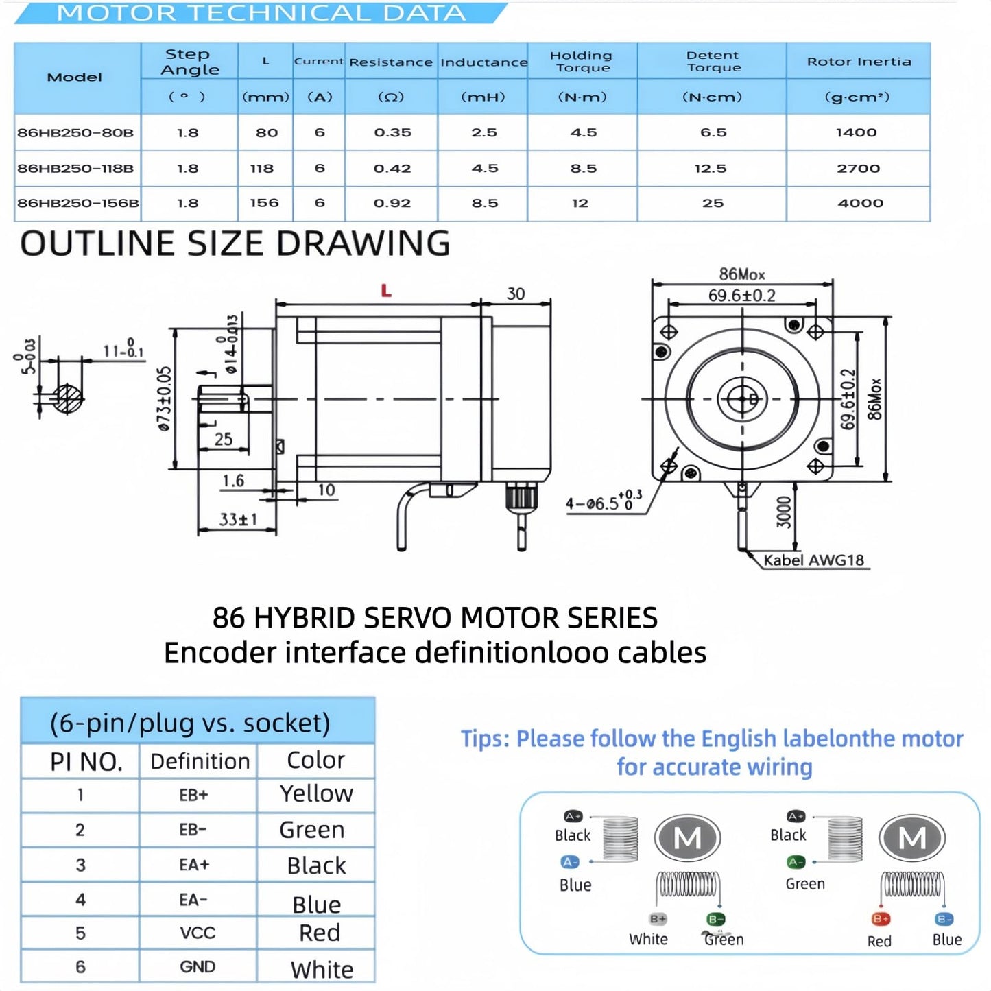 3 Axis CNC Controller Kit Nema34 86mm Closed Loop Stepper Motor Kit 8.5Nm DSP Easy Servo & Steping Driver & 400W 60V DC Power Supply, for 3D Printer Engraving Milling Machine