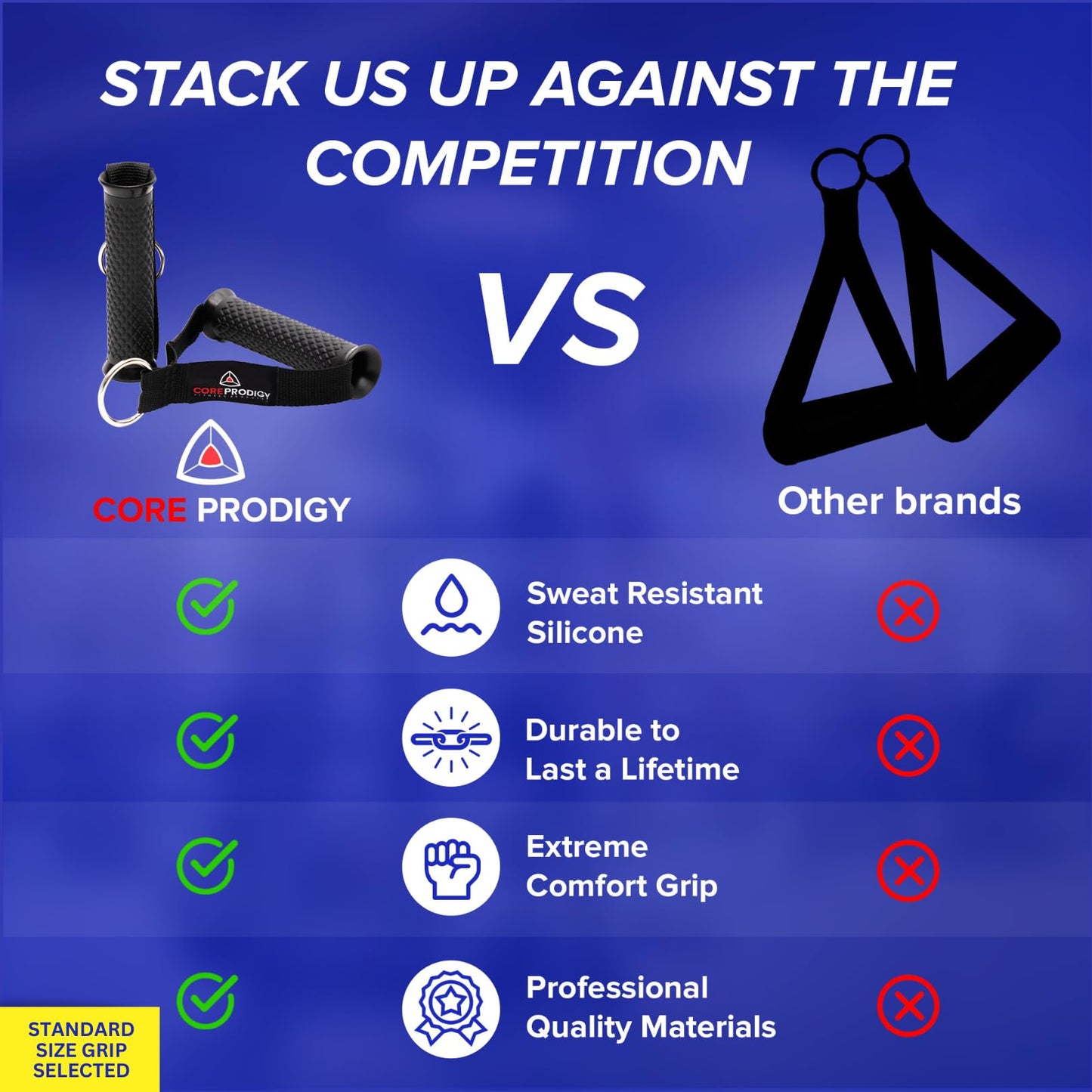 Core Prodigy Heavy Duty Exercise Handles - Grip Attachments for Cable Machine Pulleys, Gym Equipment, Resistance Bands, and Weight Lifting (Standard)