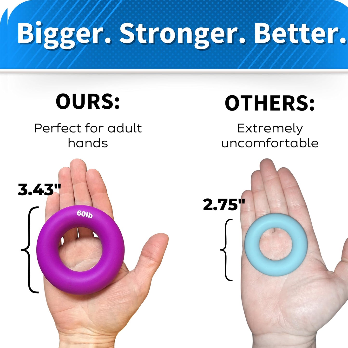 LiteButElite Grip Strength Trainer Kit - Effective Forearm Strengthener for Hand and Finger Exercise, Ideal Exercisers for Gripper Strength and Flexibility