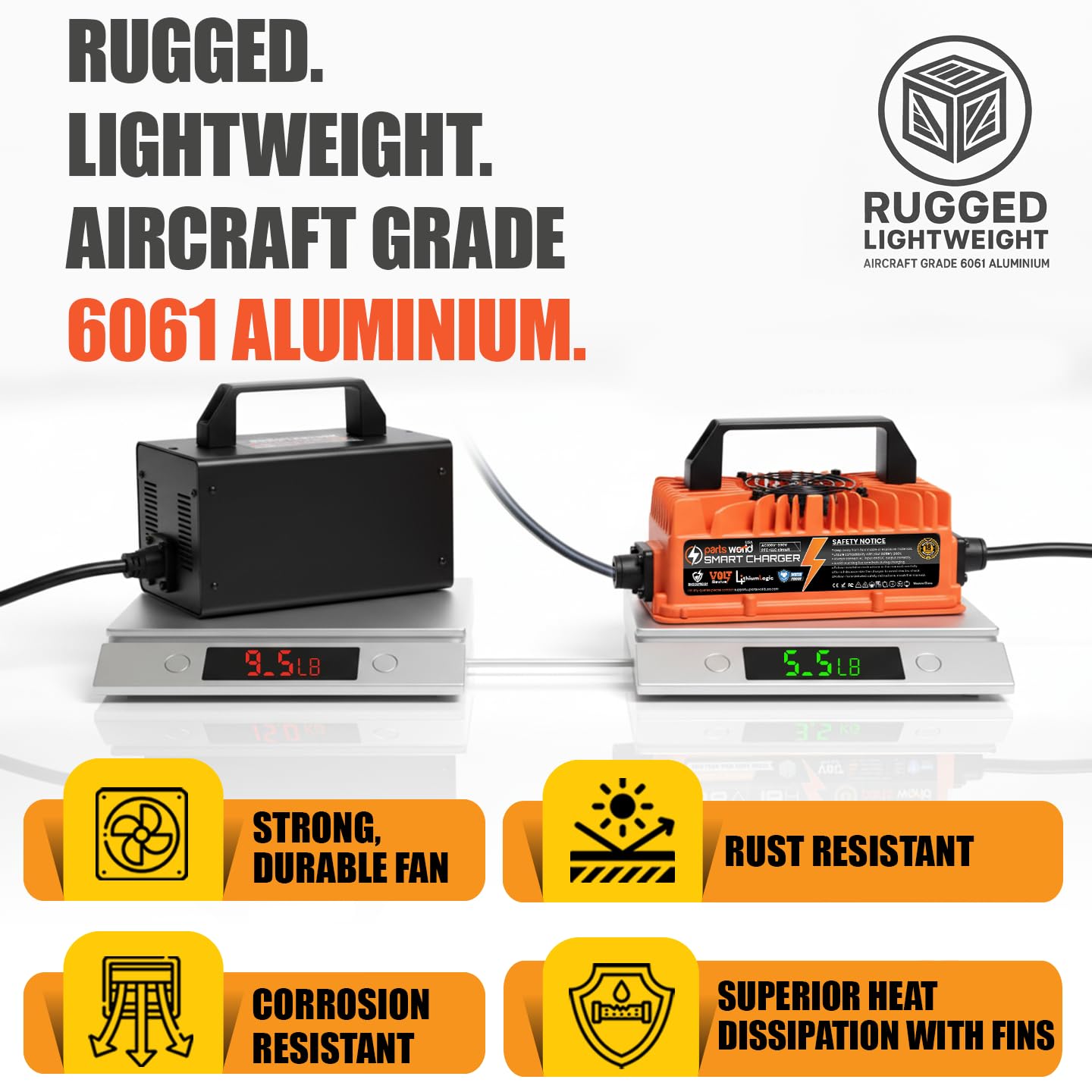 LithiumLogic™ 12V 30A LiFePO4 Charger with SB50 Anderson Plug, Accessory Wires & Temp Sensor; IP67 Waterproof with VoltRevive™ Recovery for carts, Boats, ATVs, Pallet Jacks, forklifts & scrubbers