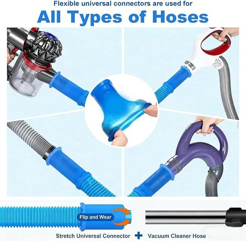 2026 Upgraded Dryer Lint Vac Attachment - Universal Vacuum Cleaner Kit for Deep Cleaning Ducts & Lint Removal