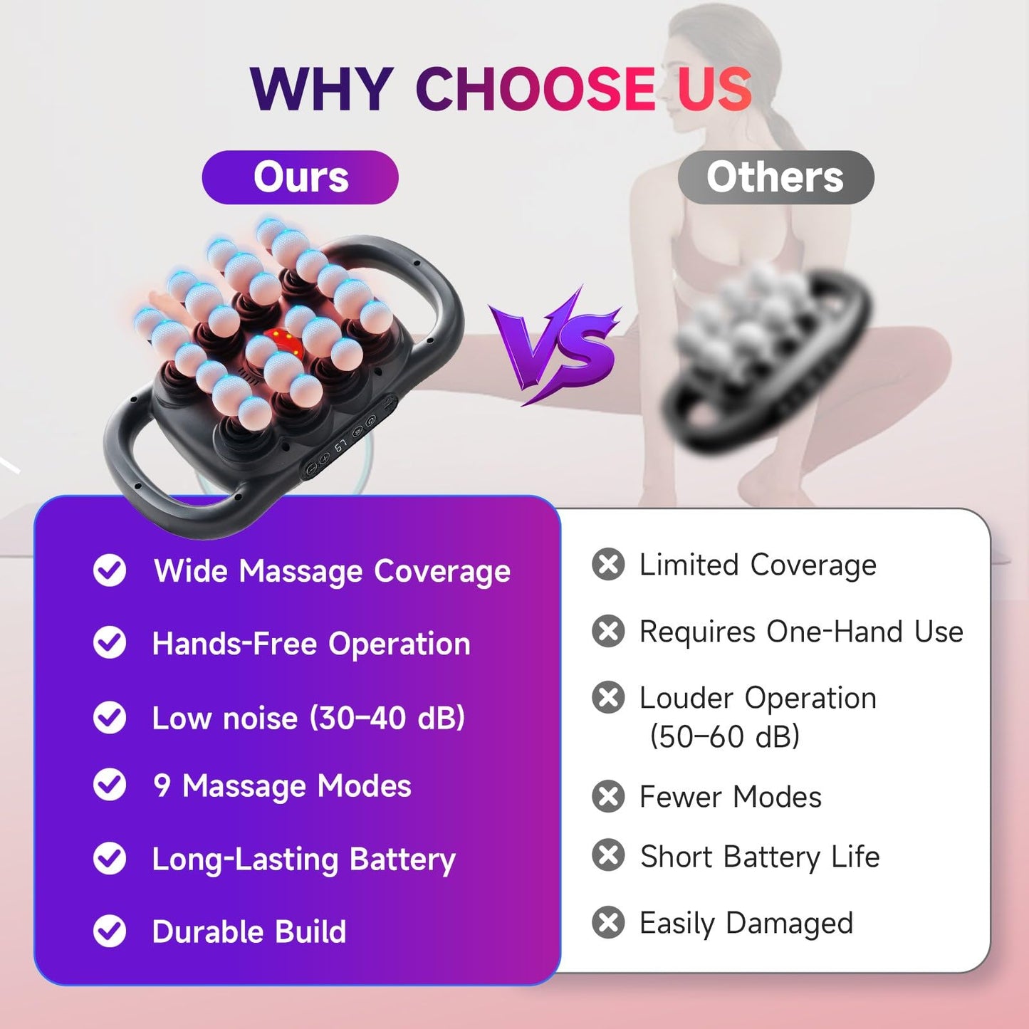 LOVMASSG 24-Heads Massage Gun Set for Full-Body Recovery, Deep Tissue Percussion Muscle Massager with 9 Modes, Quiet High-Power Back Massager for Gym, Office & Home,
