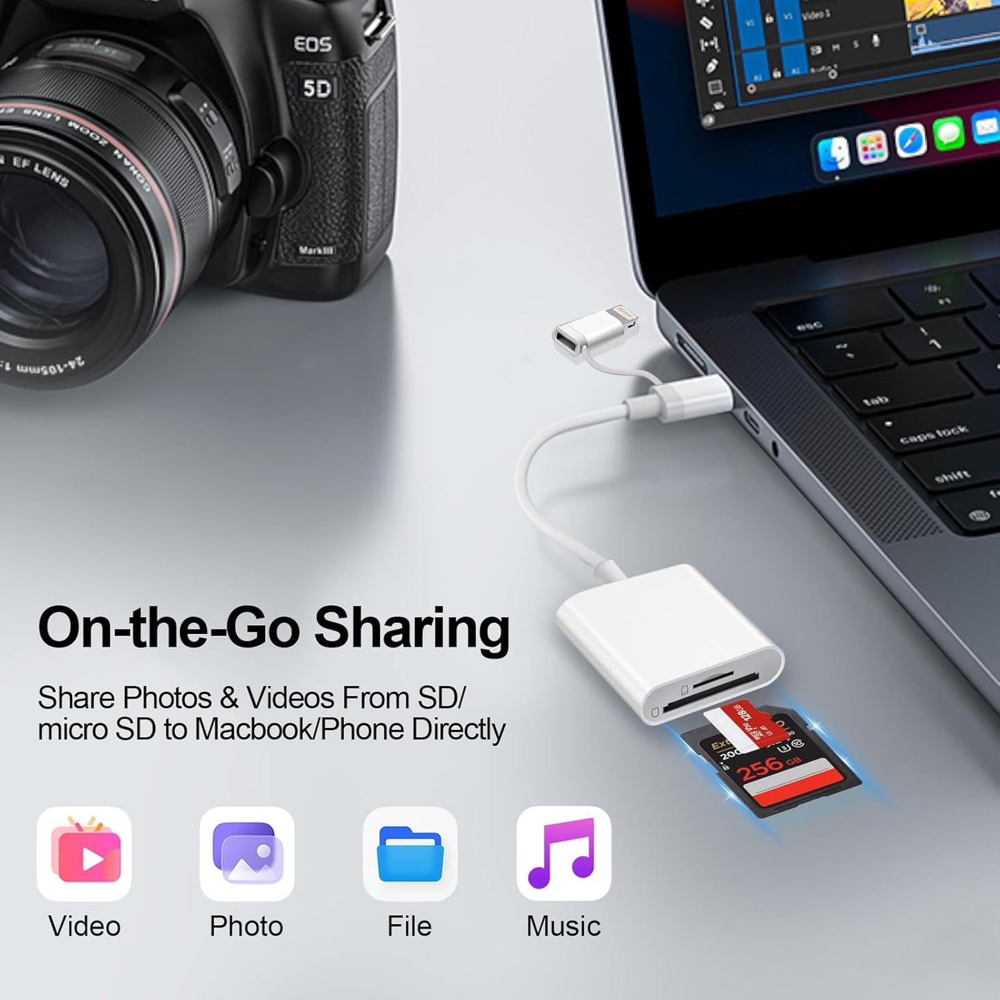 Denlane SD Card Reader for iPhone iPad Mac, USB C & Lightning Dual Connector Digital Camera Adapter to iPhone, SD Card