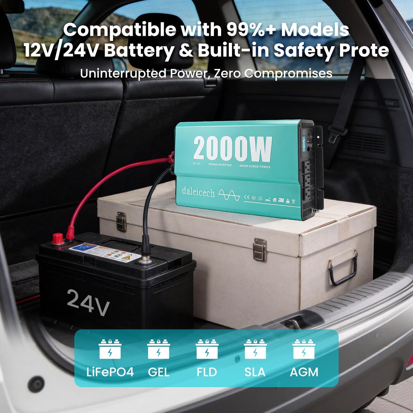 2000W Pure Sine Wave Inverter 12V DC to 120V AC, 4000W Peak, Power Inverter for RV Semi Truck Off-Grid Solar, Dual AC Outlets USB-C, Remote & LCD Display Ready, Full Protection