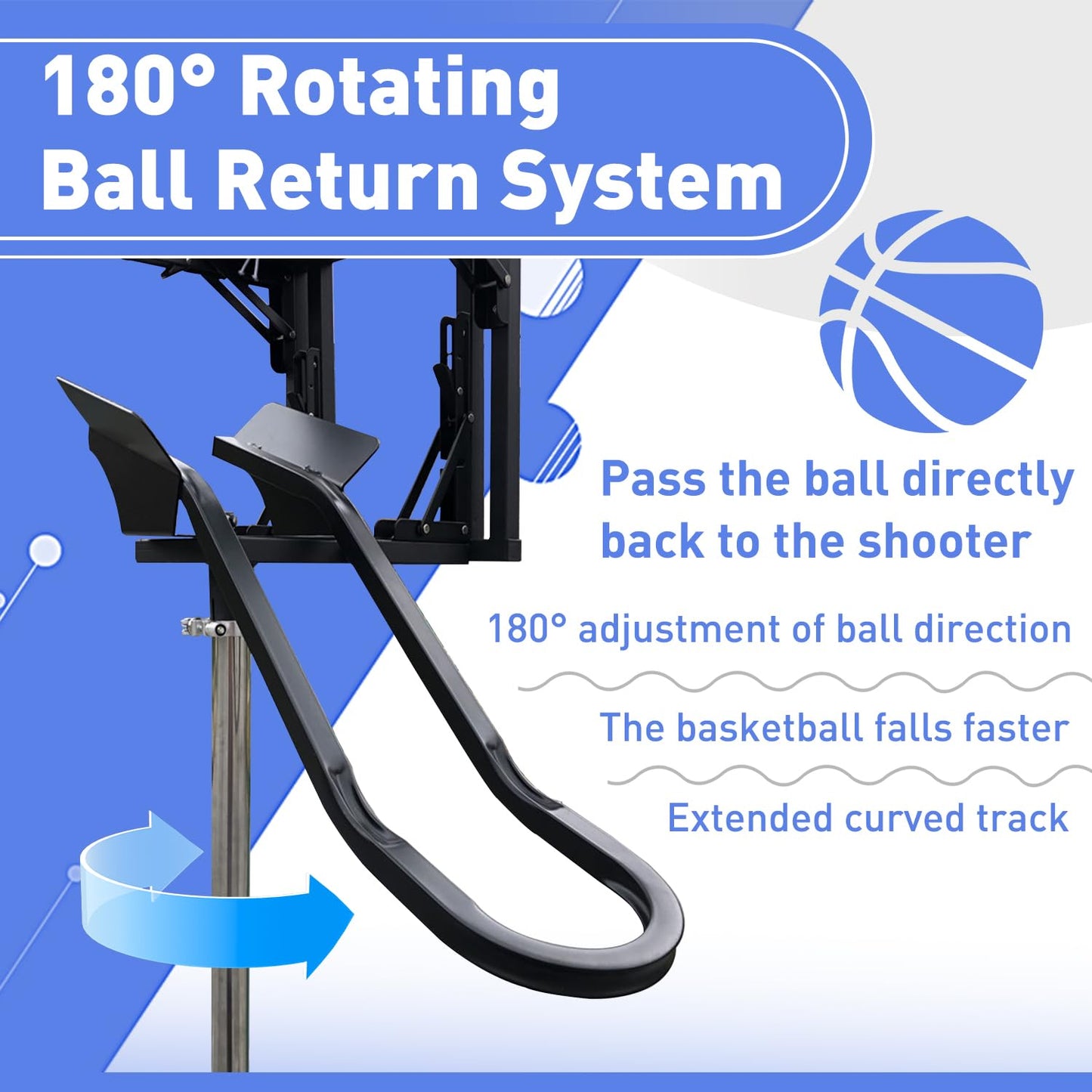 Upgraded Basketball Return Attachment, Adjustable Height Basketball Rebounder, Portable Shot Hoop Trainer with 180° Rotating Track, Rebounder Net Return System for Solo Play and Practice