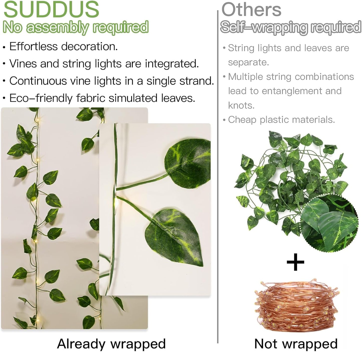 Suddus Fairy Lights Vine - 13.1ft 40 LED Battery Operated Pothos String Lights with Remote | Warm White Decor for Bedroom, Garden, Party, Wedding