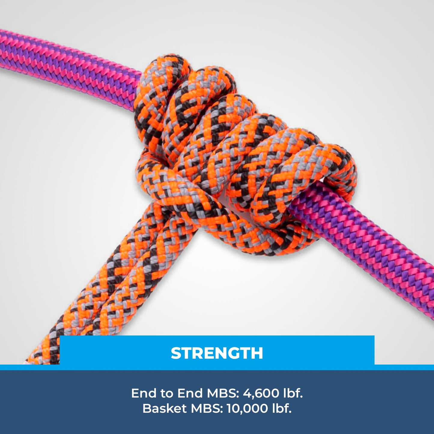 Rock-N-Rescue 8mm Sewn Prusik Loop – Precision-Stitched Rope Loop for Arborist Rigging, Climbing, and Rescue – 10,000lbf Prusik Cord for Tree Work, Saddle Hunting, and Rigging Systems - Red 18”