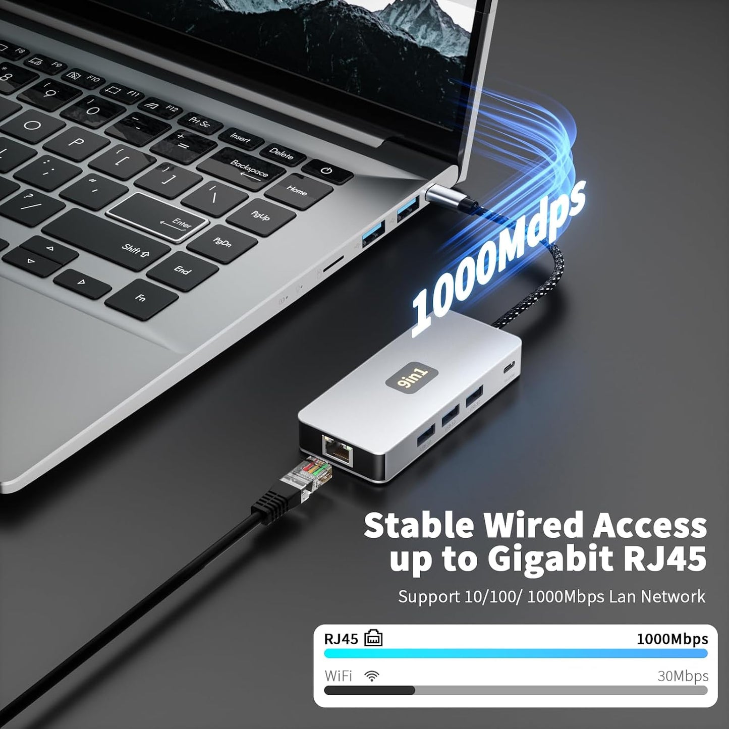 Aplimln 9 1 4K@60HZ RJ45 3 3.0 100W, USB C Hub, in USB C to HDMI Multiport Adapter, Gigabit Ethernet, USB Ports, SD/TF