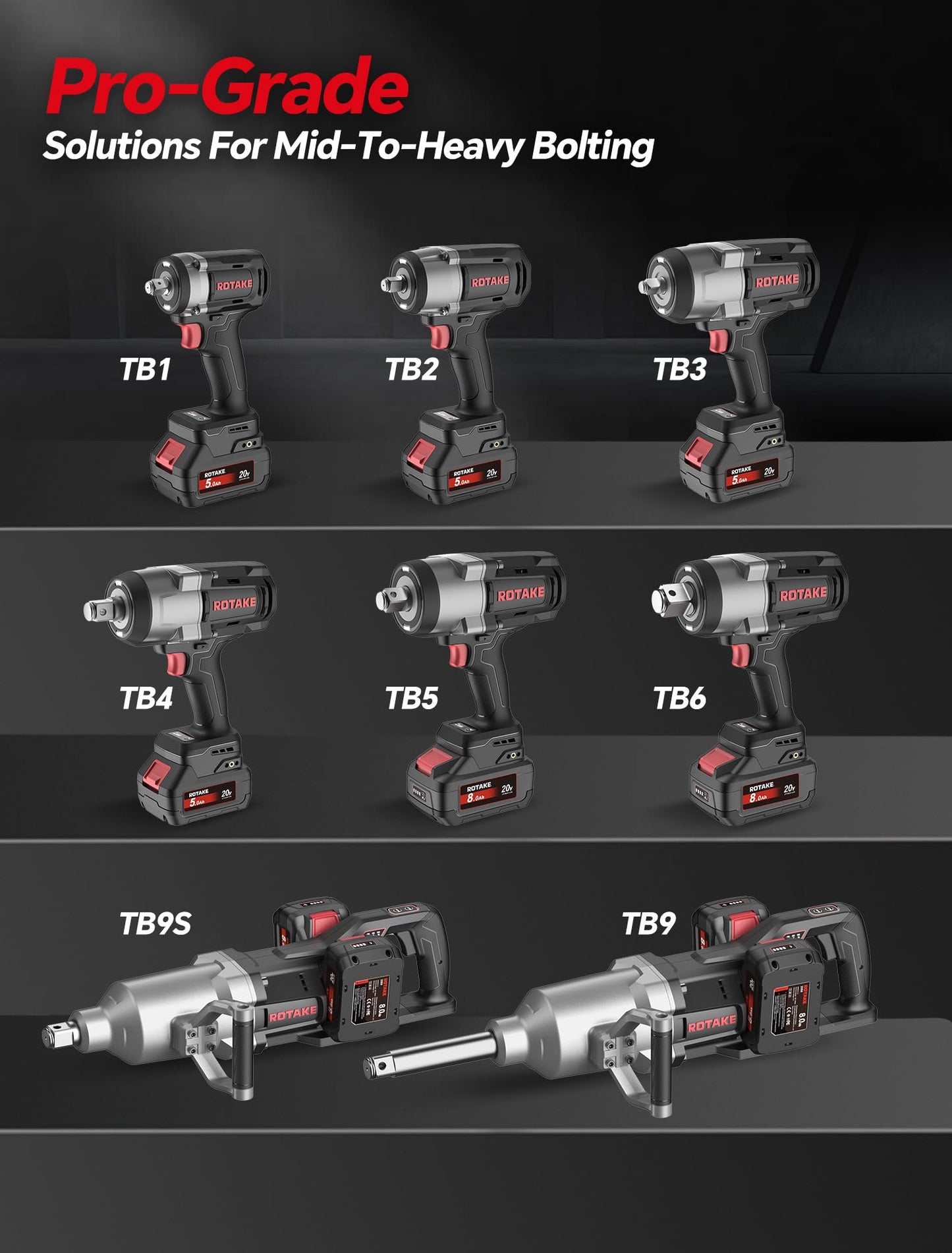 ROTAKE 1" Industrial Cordless Impact Wrench Kit, 2980 FT-LBS Nut-Busting Torque, 6-Inch Extended Reach, 40V Power (via Dual 20V 8.0Ah Batteries), High Torque Impact Gun, Dual-Port Charger, TB9
