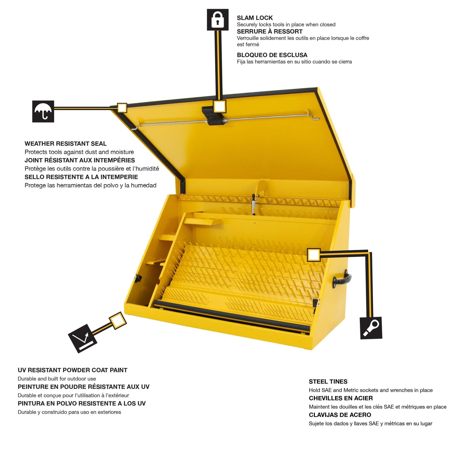 DeWalt 36" x 17" Triangle Toolbox - Steel, Yellow