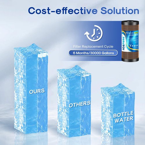 ICEPURE 5 Micron 4.5" x 10" CTO10BB-KDF Whole House Water Filter Coconut Shell Activated Carbon and KDF Replacement Cartridge Heavy Metal Removal Filter, 1PACK