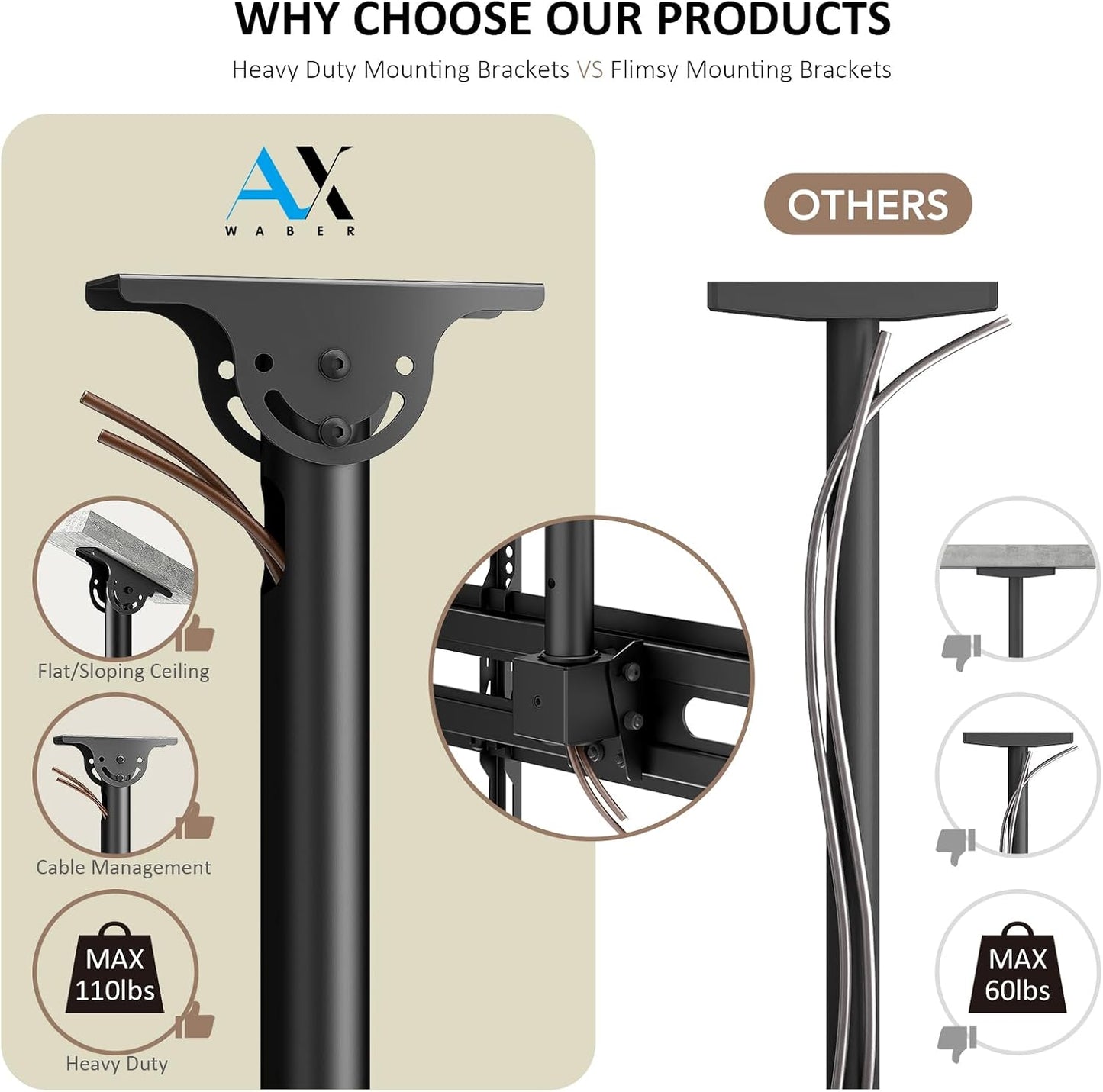 AX WABER 26-65 inch 4K 110lbs,Hanging 400x400mm (AX11TB01), Ceiling TV Mount Adjustable Bracket for LCD LED OLED TVs