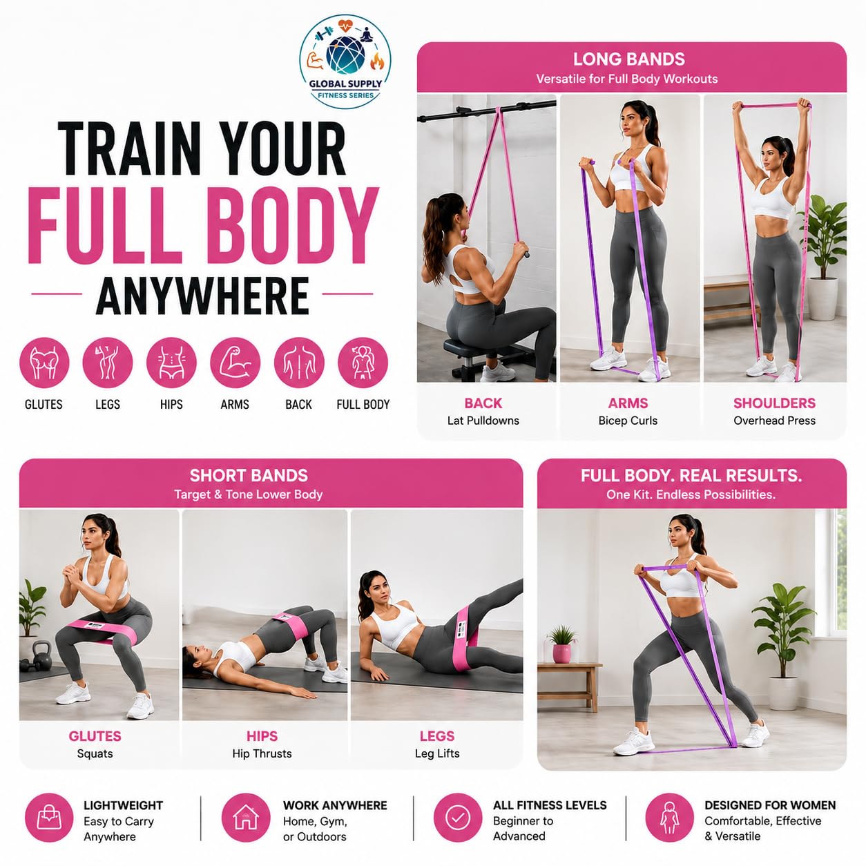 6 PCS Resistance Bands Set for Women – Fabric Booty & Long Exercise Bands with 2 Carry Bags, Door Anchor, Measuring Tape & Workout Guide for Full Body Workout