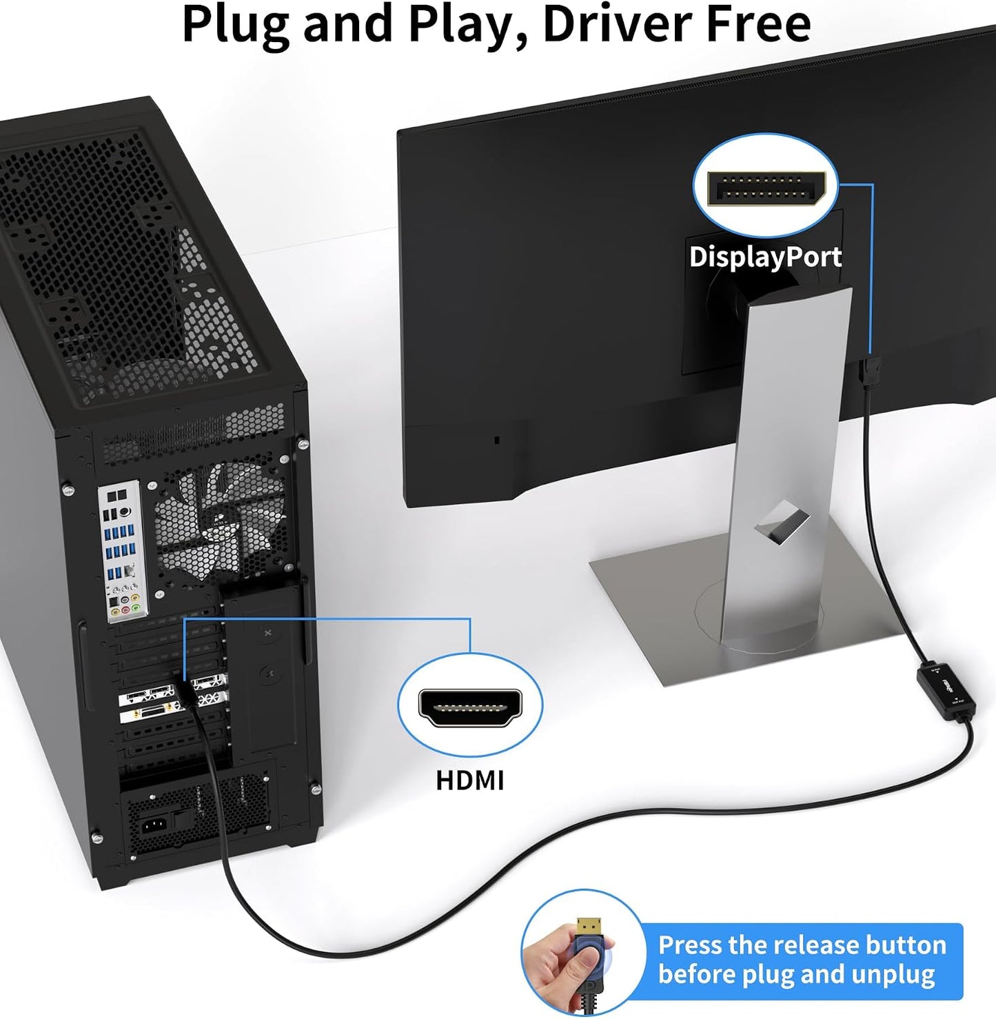 fairikabe 4K@60Hz, 4.9ft/1.5m PS5/PS4 HDMI to DisplayPort Cable Unidirectional HDMI Source to DP Monitor, Plug and Play