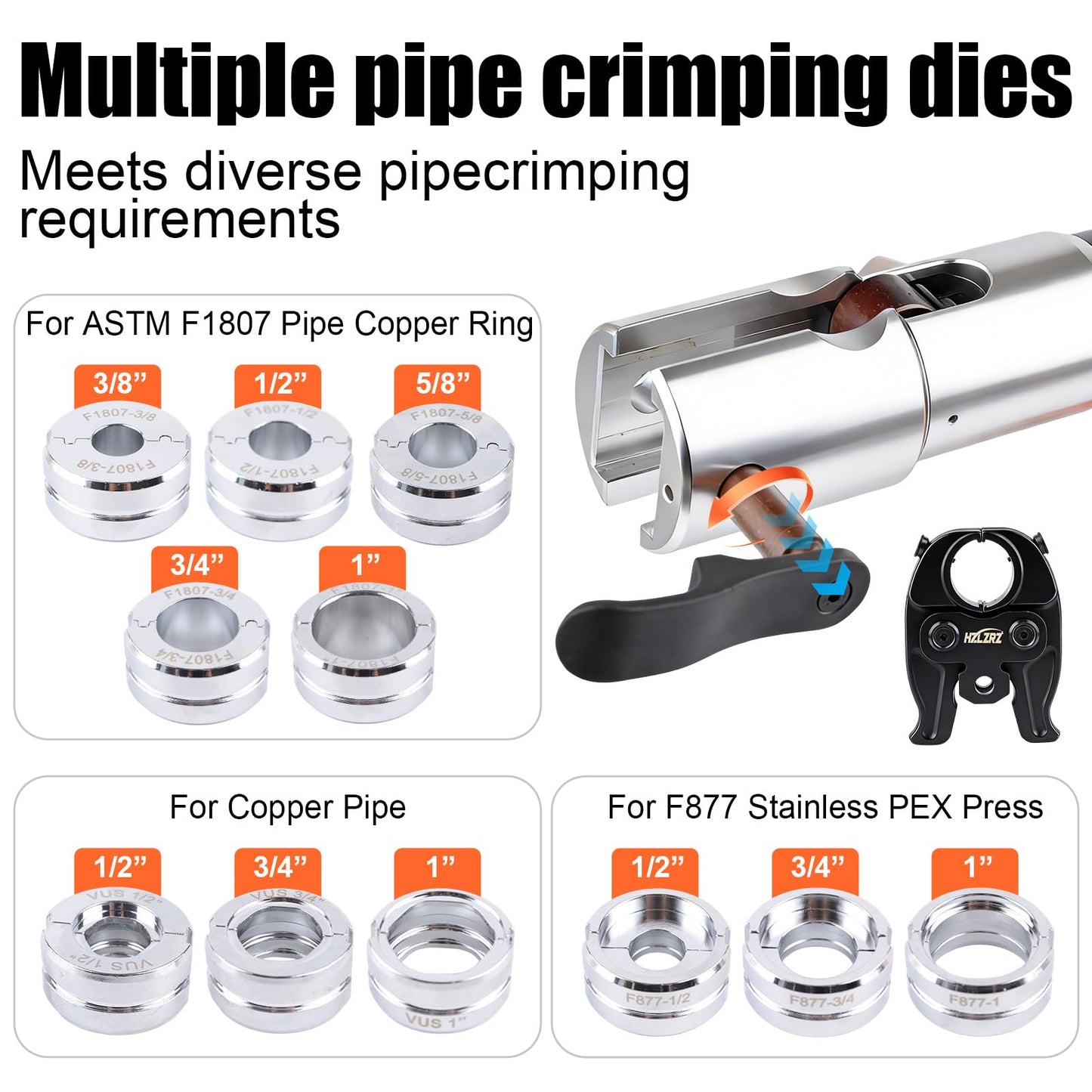HZLZRZ Upgraded 21V Pro Press Tool Kit Cordless Plumbing Press Tool for Copper and PEX Pipes, Includes 1/2, 3/4, 1” Copper & 3/8”–1” PEX Dies, F877 Stainless Steel Sleeves, 2-Pack 4.0Ah Batteries Case