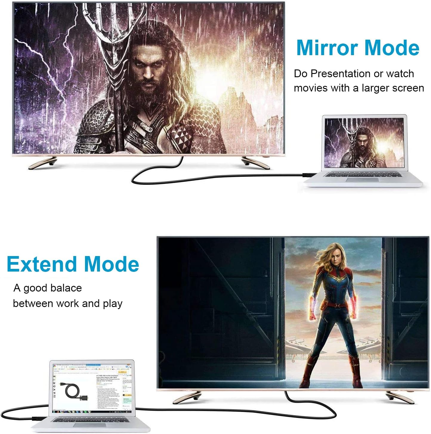 UV-CABLE 5-Pack, 6 1080P (5, HDMI to DVI Cable Ft Bidirectional DVI-D to HDMI Male to Male High Speed Adapter Cable