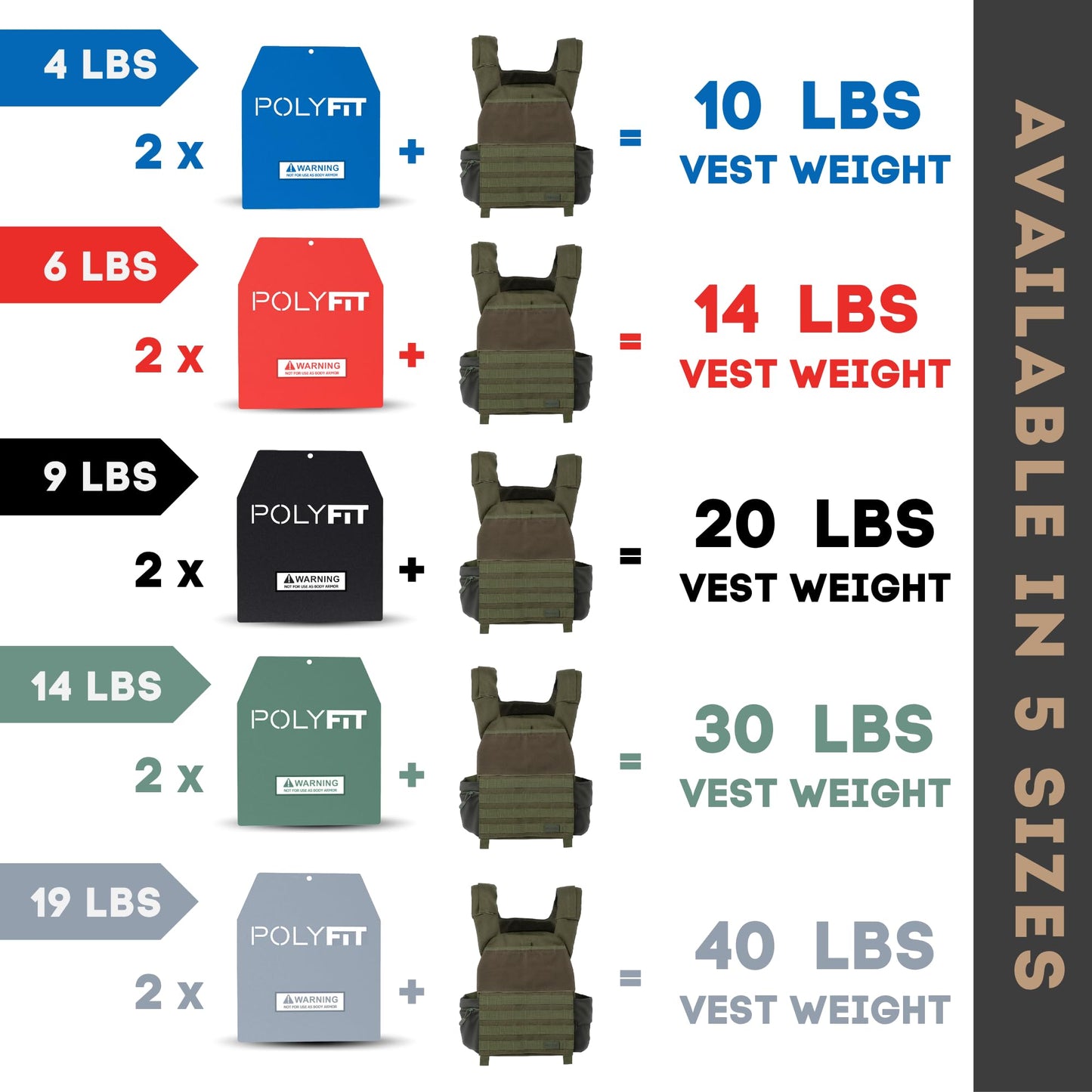 Weighted Plates for Weighted Vest, Strength Training, Running, and Workouts - 6lb (Pair) - Red
