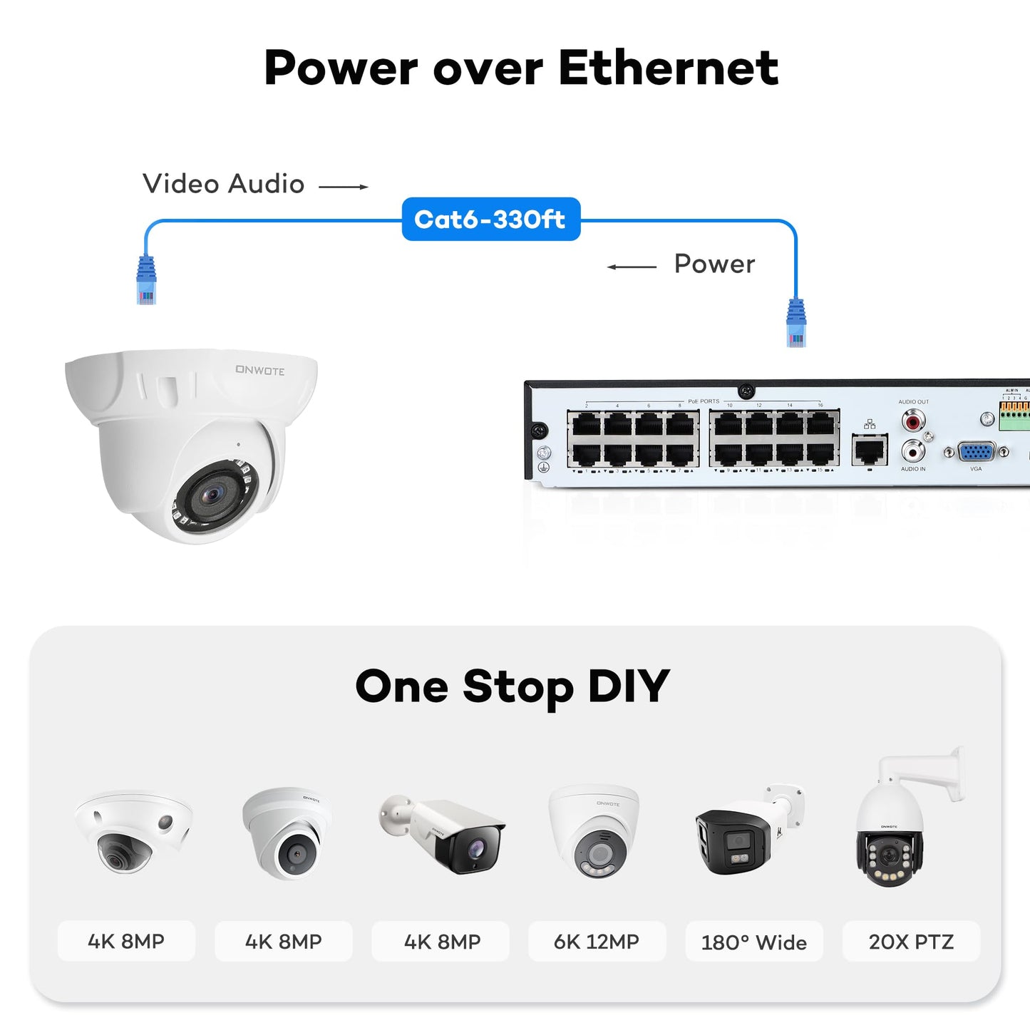 ONWOTE PoE Security Camera System 16 Channel, AcuSearch, 12MP 4K 16CH Commercial NVR 4TB, 8x 5MP 122° IP Cameras Wired, AI Detection, 24/7 Video Audio Recording, Total 480ft Cables, CCTV Home Business