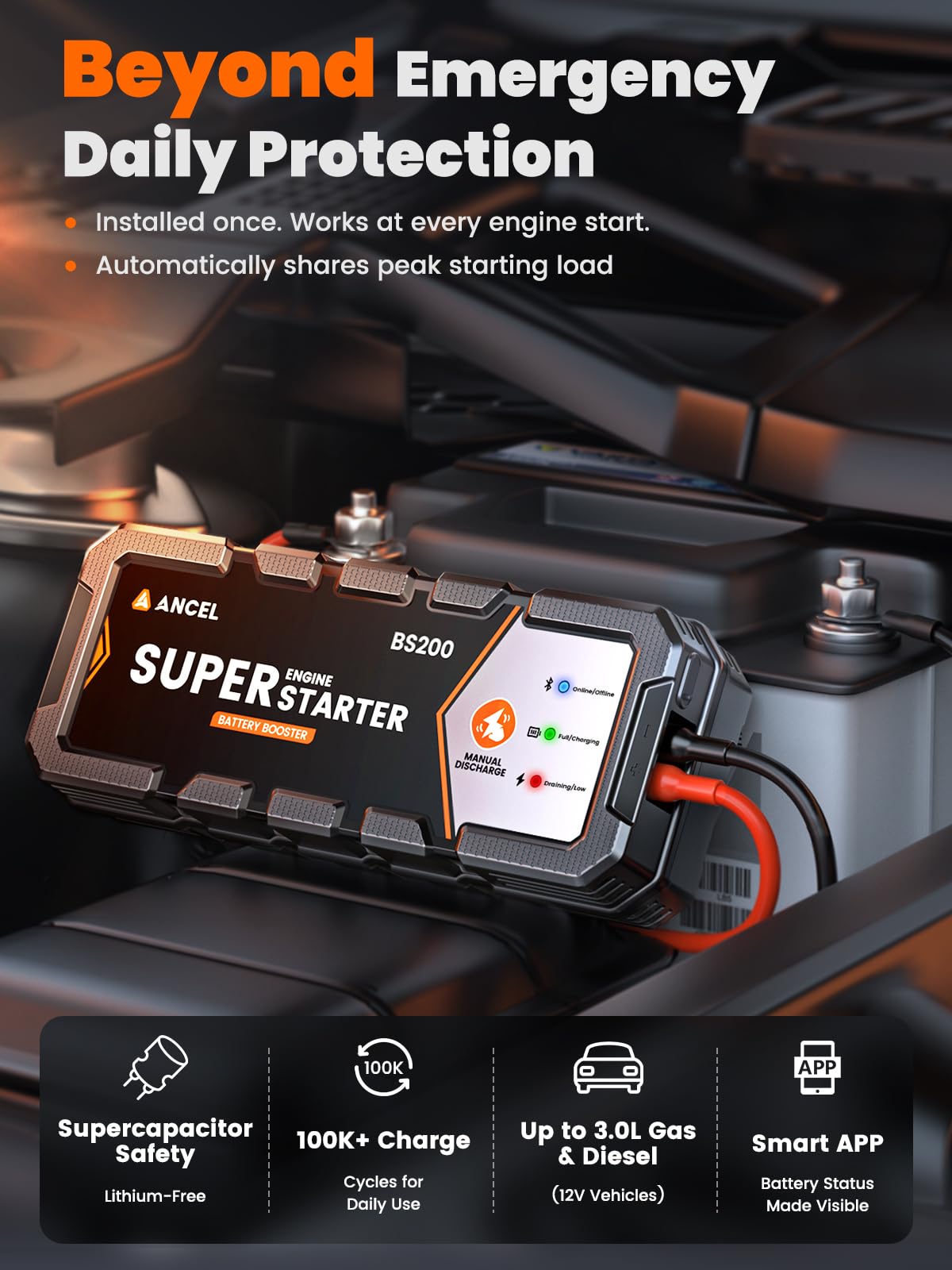 ANCEL BS200 Engine Super Starter - Permanently Connected Jump Starter with Capacitor, Proactive Car Battery Maintainer & Smart Health Monitor, -40℉~176℉ UltraSafe Battery Booster for 3.0L Vehicles