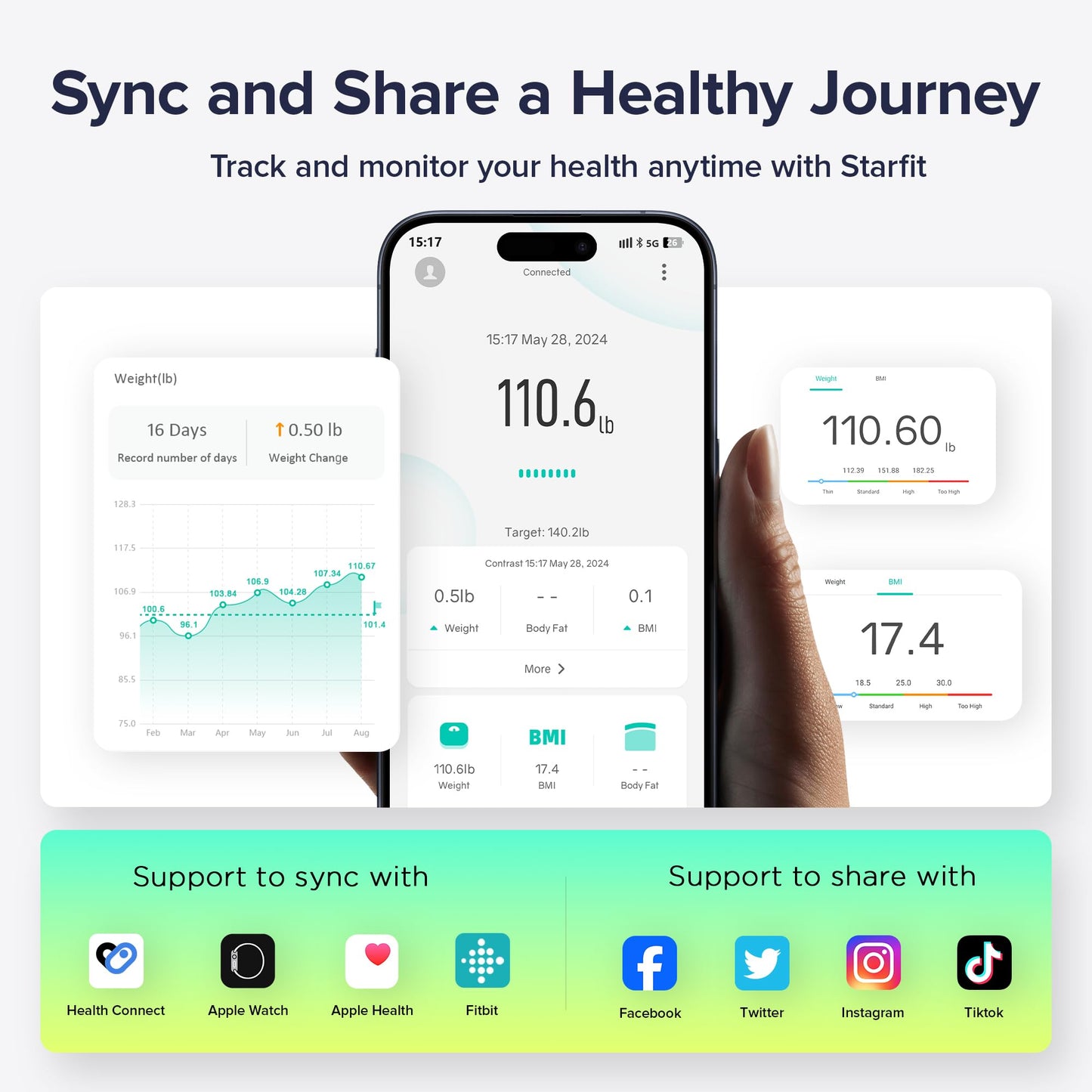 RunStar Scale for Body Weight, Precision Digital Bathroom Smart Scale with 3.5" TFT Color Large Display for BMI Muscle Mass Heart Rate, 22 Body Composition Analyzer Sync APP, 400lb