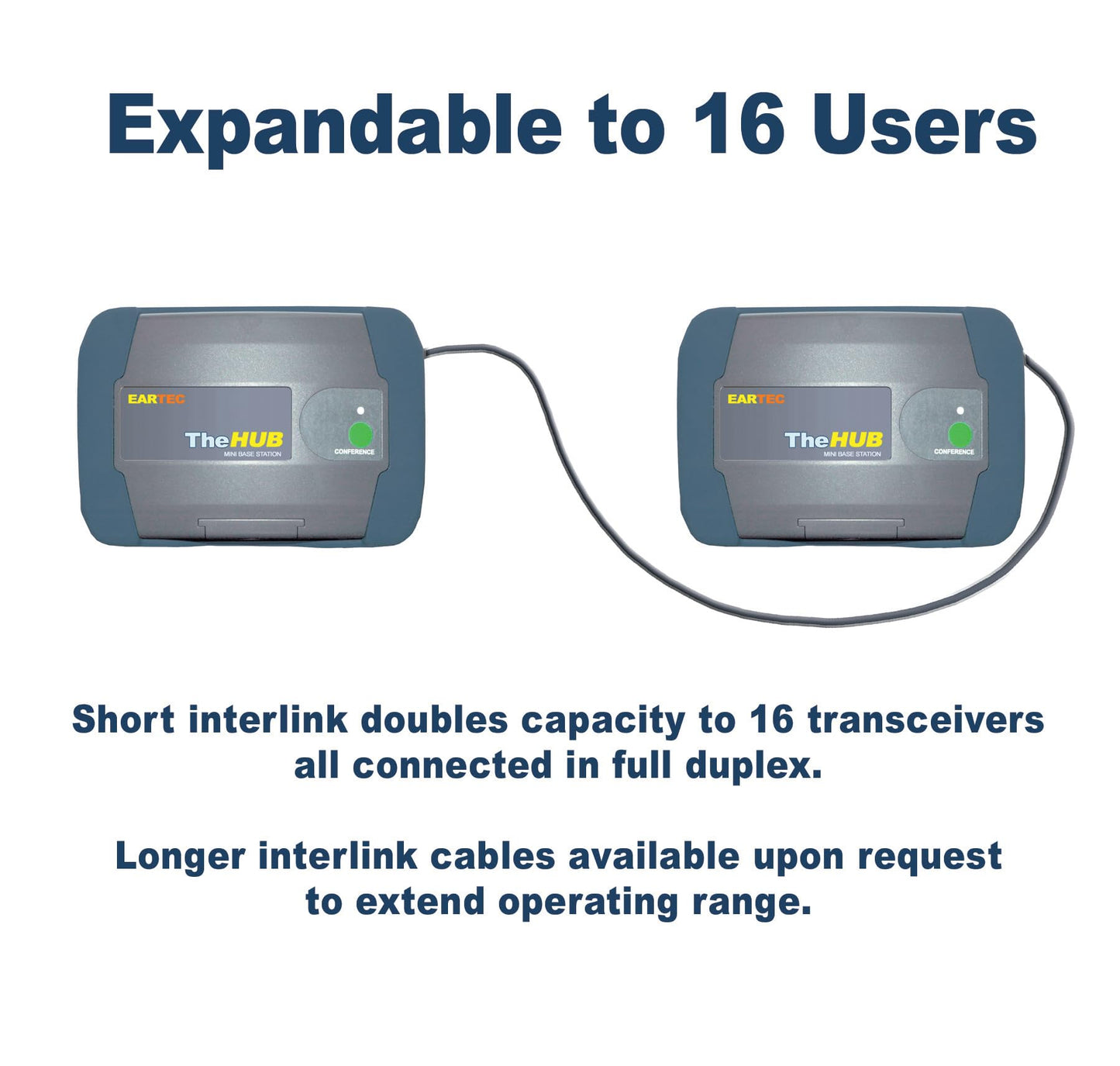 EARTEC HUB8D Ultralite-HD 8 Person Full Duplex Wireless Intercom Headset Communication System, Dual Ear Headsets, Up to 1000ft Range, U.S. Company