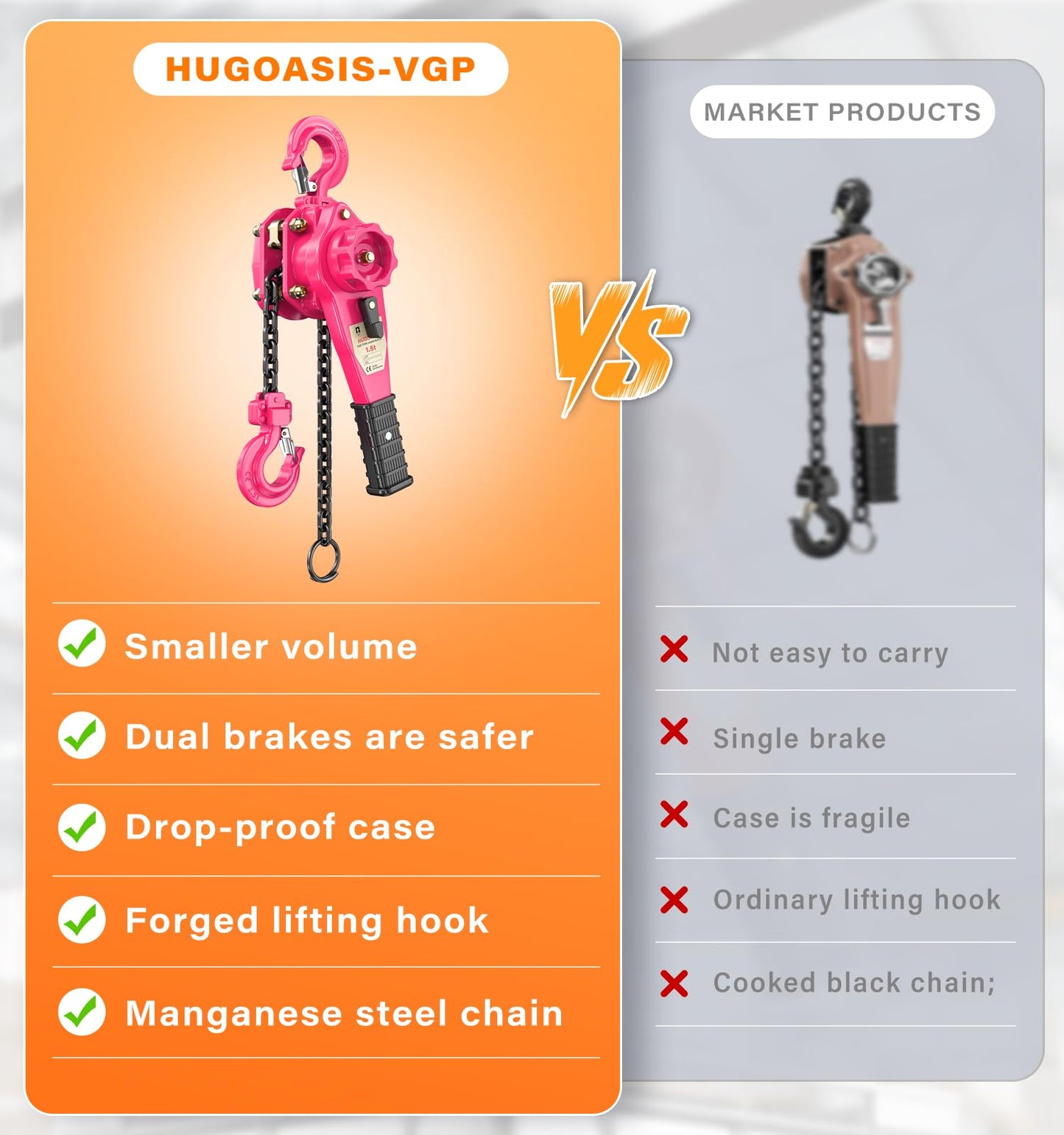 HUGOASIS 1-1/2 Ton 3300lbs Lever Chain Hoist Capacity 10ft,Chain Come Along with Dual Brake System, G80 Manganese Steel Chain, 2 Heavy Duty Hooks for Garages Warehouse Automotive Machinery – Pink