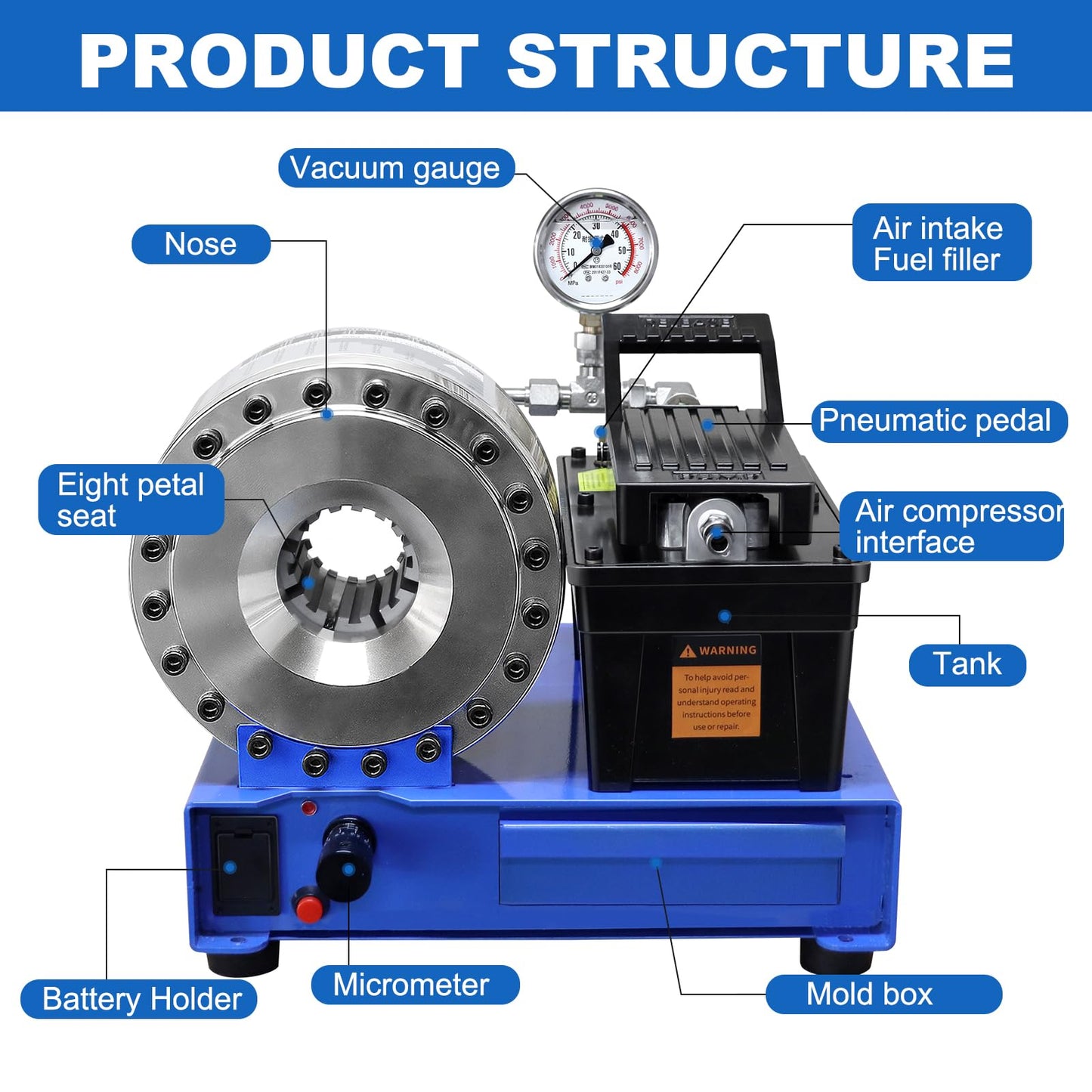 LABFENG Pneumatic Hydraulic Crimper with 8 Dies, 40MPa High Pressure, for Hose and Pipe Assembly,0.24"-1" Crimp Range