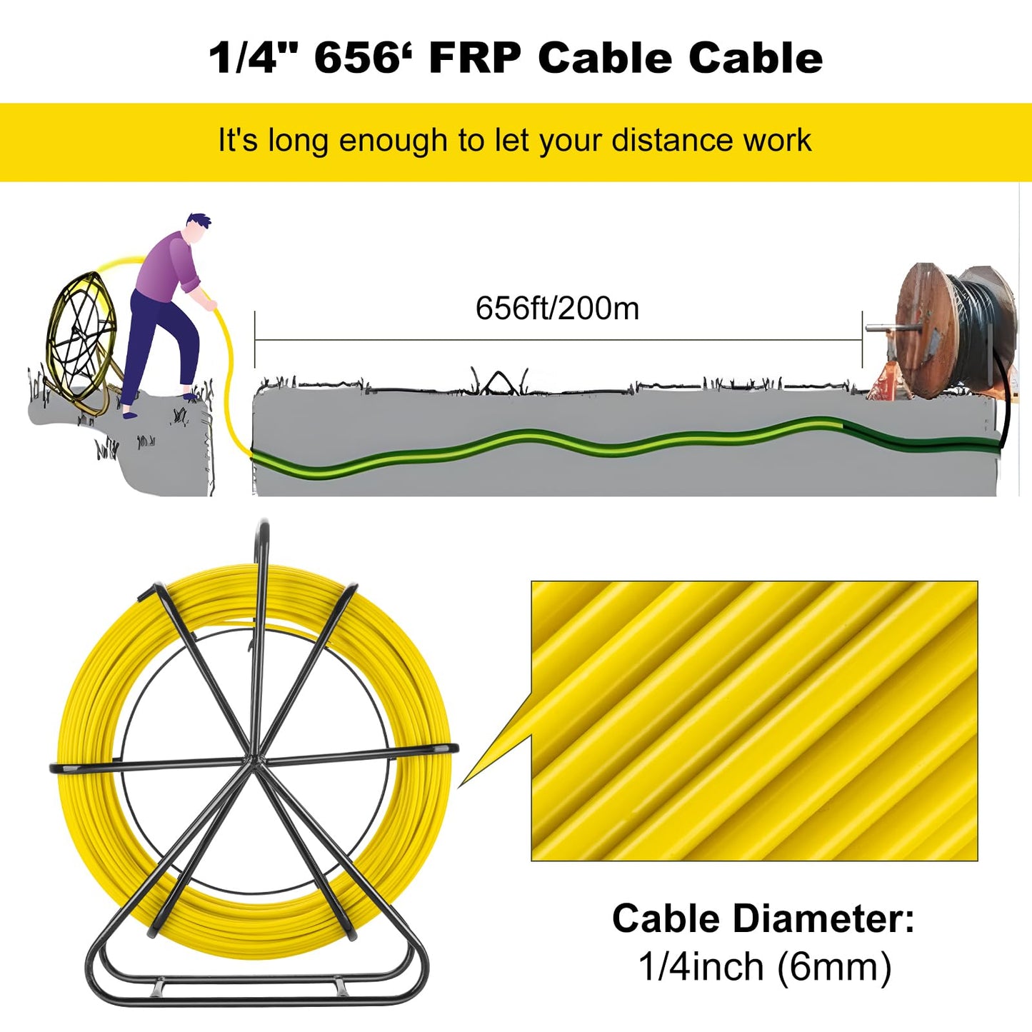 6mm x 200m (656ft) Fiberglass Fish Tape with Steel Reel Stand - Non-Conductive Duct Rodder & Cable Puller for Electrical Wiring, Conduit, Walls and Pipes