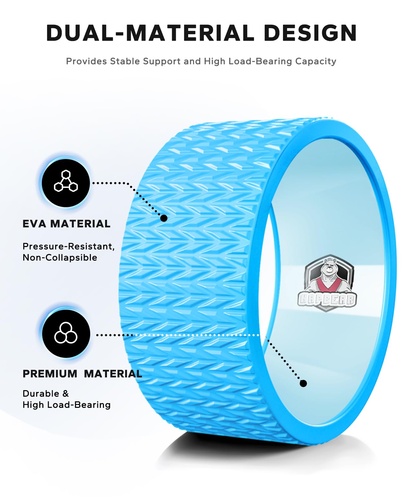 HAPBEAR Back Roller - Yoga Wheel Set with 26'' Exercise Ball – 12'' PP Inner Core Spine Alignment Tool for Back Pain Relief, Core Strength & Full-Body Workout, for Home Gym & Therapy – Pump Included