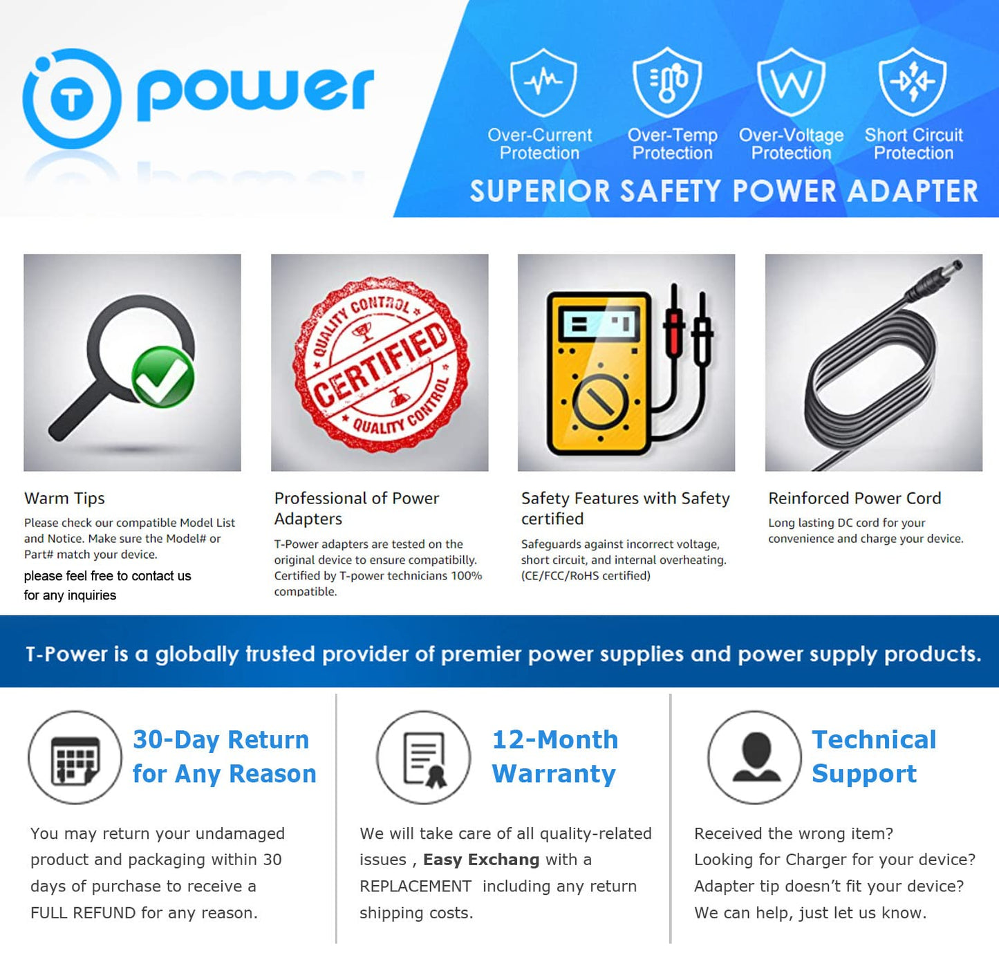 T POWER 5V BC75XLT BC-75XLT, BC125AT, BCD325P2, BCD436HP, 2 Charger Ac Dc Adapter for for Voyor, Hoposo, Uniden Bearcat