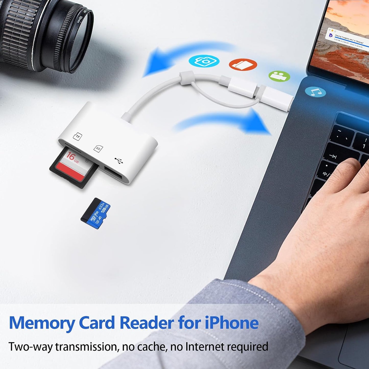 HCYEBT SD Card Reader for iPhone/Android, Memory Card Reader Supports SD/MicroSD Card and USB Devices, Built-in iOS