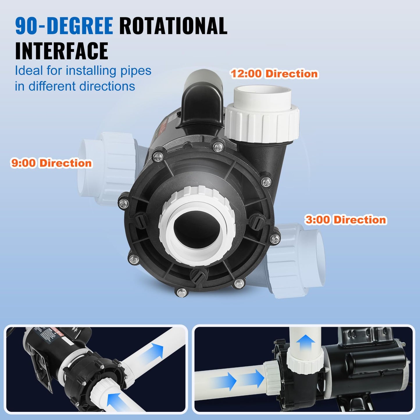 VEVOR 2 Speed SPA Pump, 48-Frame, AC 110-120V Hot Tub SPA Pump, 1.5 HP / 150 GPM / 42.65 ft High Speed or 0.46 HP / 70 GPM / 9.18 ft Low Speed, 2'' Port 90° Rotational Interface for Hot Tub