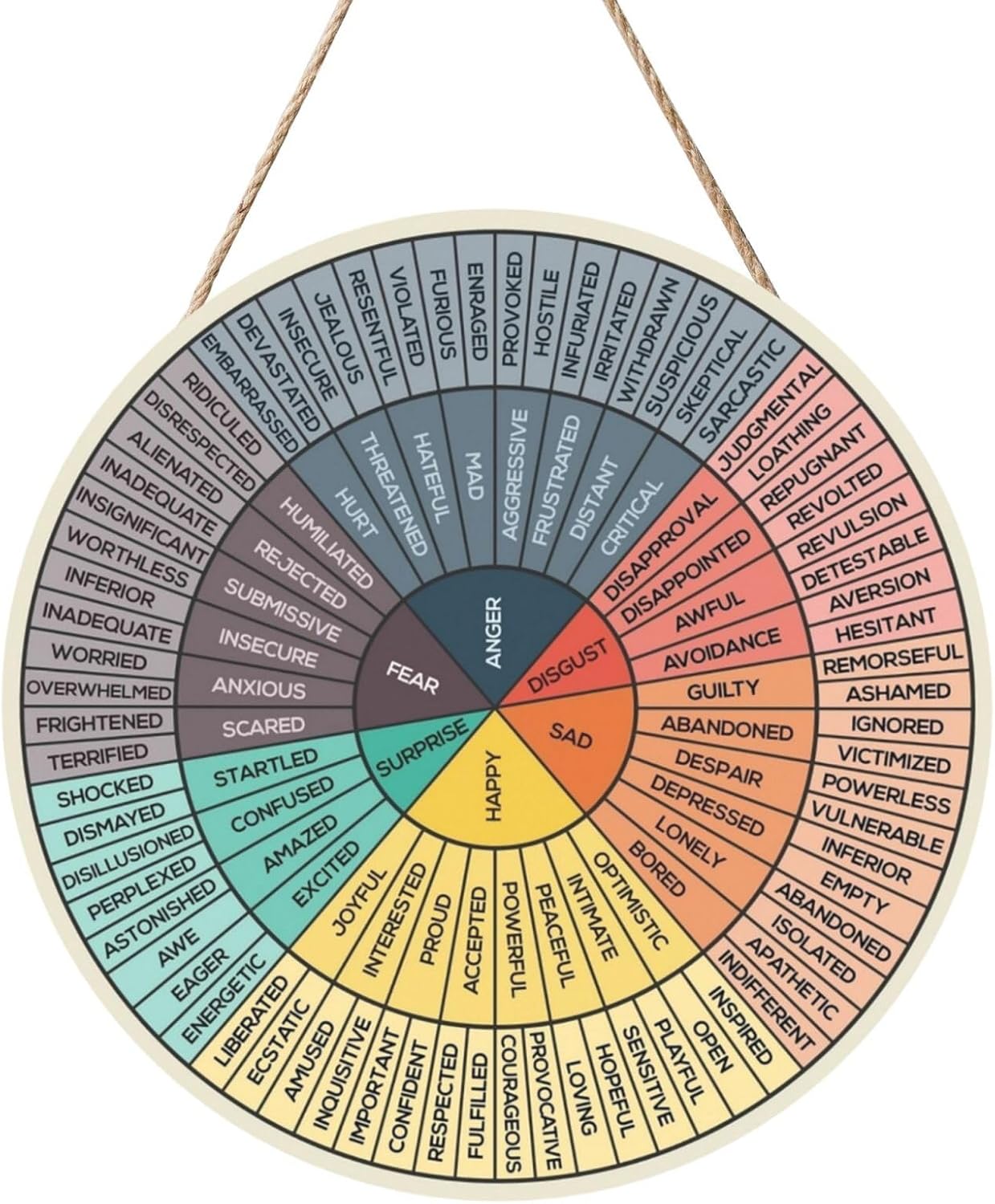 Poacnip Feelings Wheel Wall Decor - Mental Health Emotions Chart | 12-Inch Round Wood Sign for Therapy & Counseling