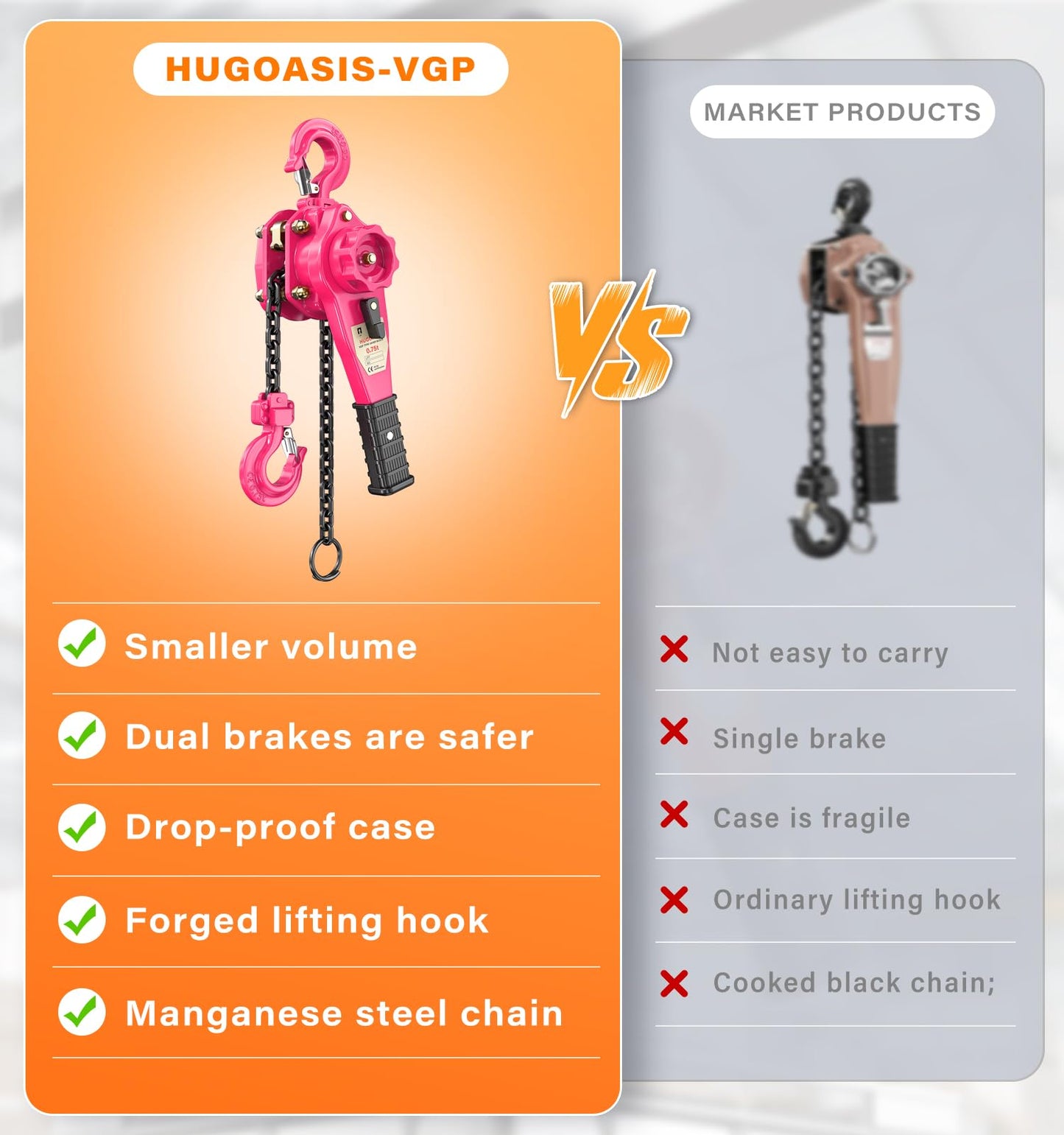 HUGOASIS 3/4 Ton 1650lbs Lever Chain Hoist Capacity 5ft,Chain Come Along with Dual Brake System, G80 Manganese Steel Chain, 2 Heavy Duty Hooks for Garages Warehouse Automotive Machinery – Pink