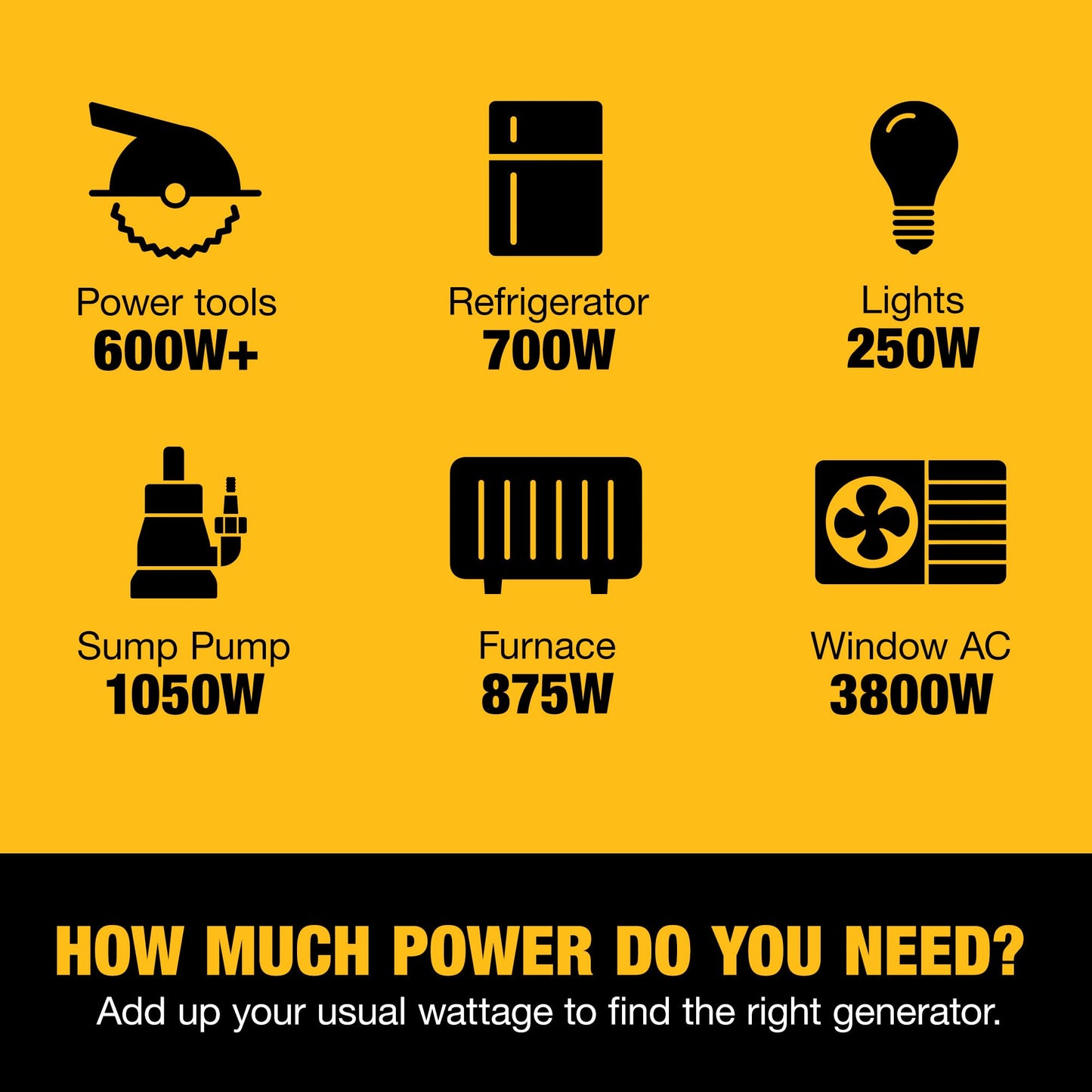 DeWalt 8,750 Starting Watt Portable Gas Generator, 389cc Engine, Idle Control Technology, CO Protect Safety, GFCI Outlets, Never-Flat Wheels Emergency Home Backup Jobsite Power, 49 State