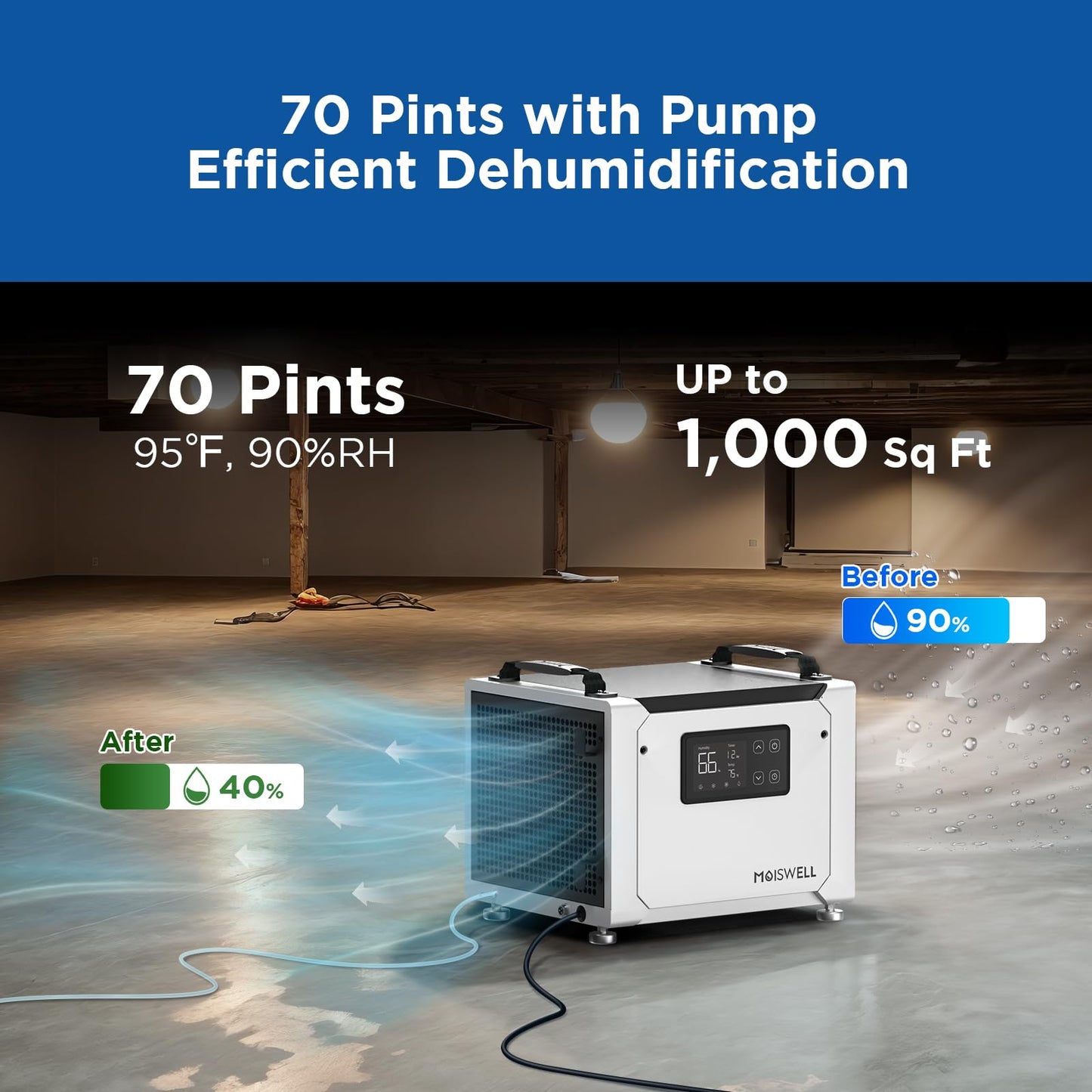 Moiswell 70 Pints Commercial Dehumidifier with Pump, Portable Crawl Space Dehumidifiers for Basement and Home, Energy Star Efficient Certified, Automatic Defrost | MOISWELL Defender ME-7S