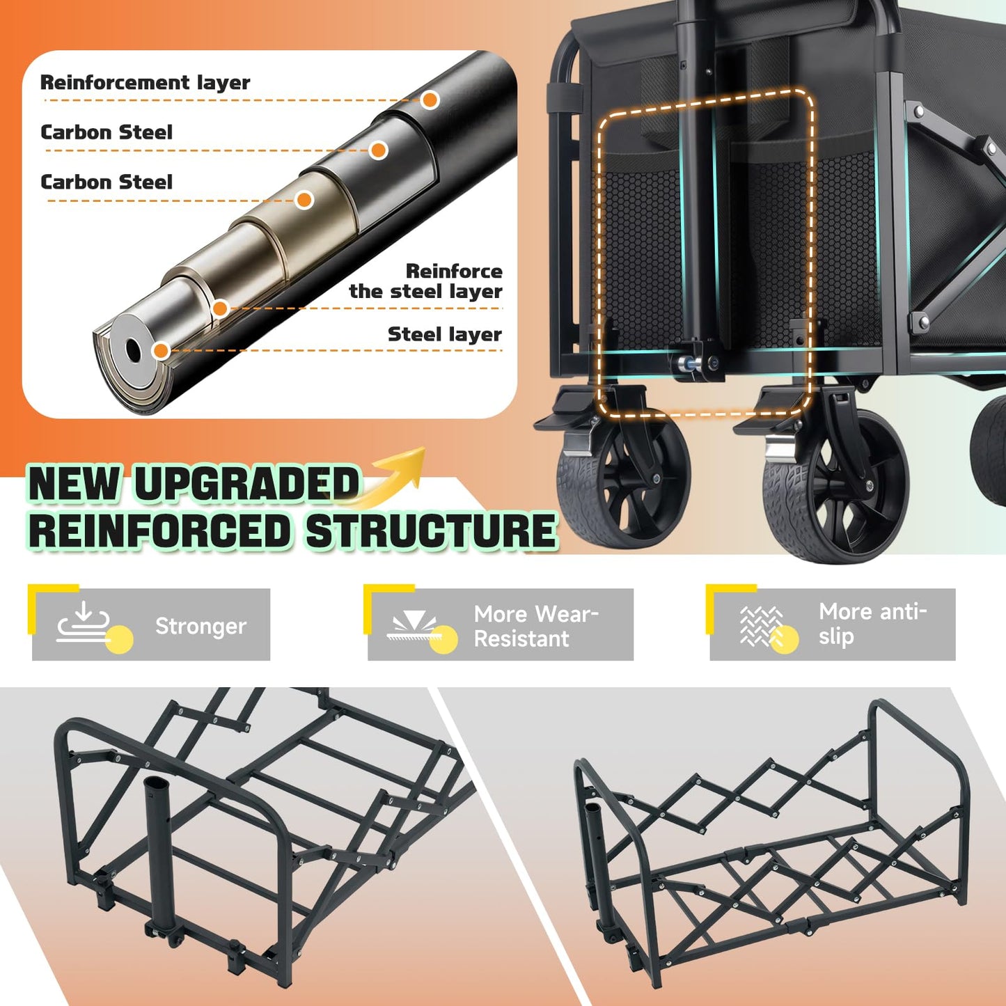 360lbs Foldable Wagon Cart Collapsible - Heavy Duty All-Terrain Portable Lightweight Folding Utility Carts with Wheels, Large Capacity Portable Grocery & Beach Trolley for Shopping, Camping and Sports