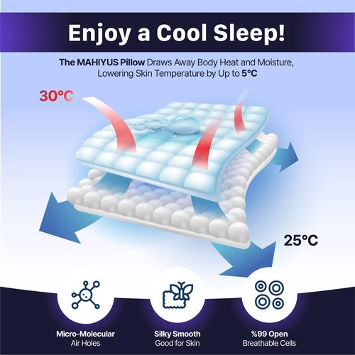 MAHIYUS Cervical Neck Pillow, Protect Your Sleep Quality with Memory Foam, All Night Side Sleeper Pillow, Deep and Quality Sleep for Cooling Pillow