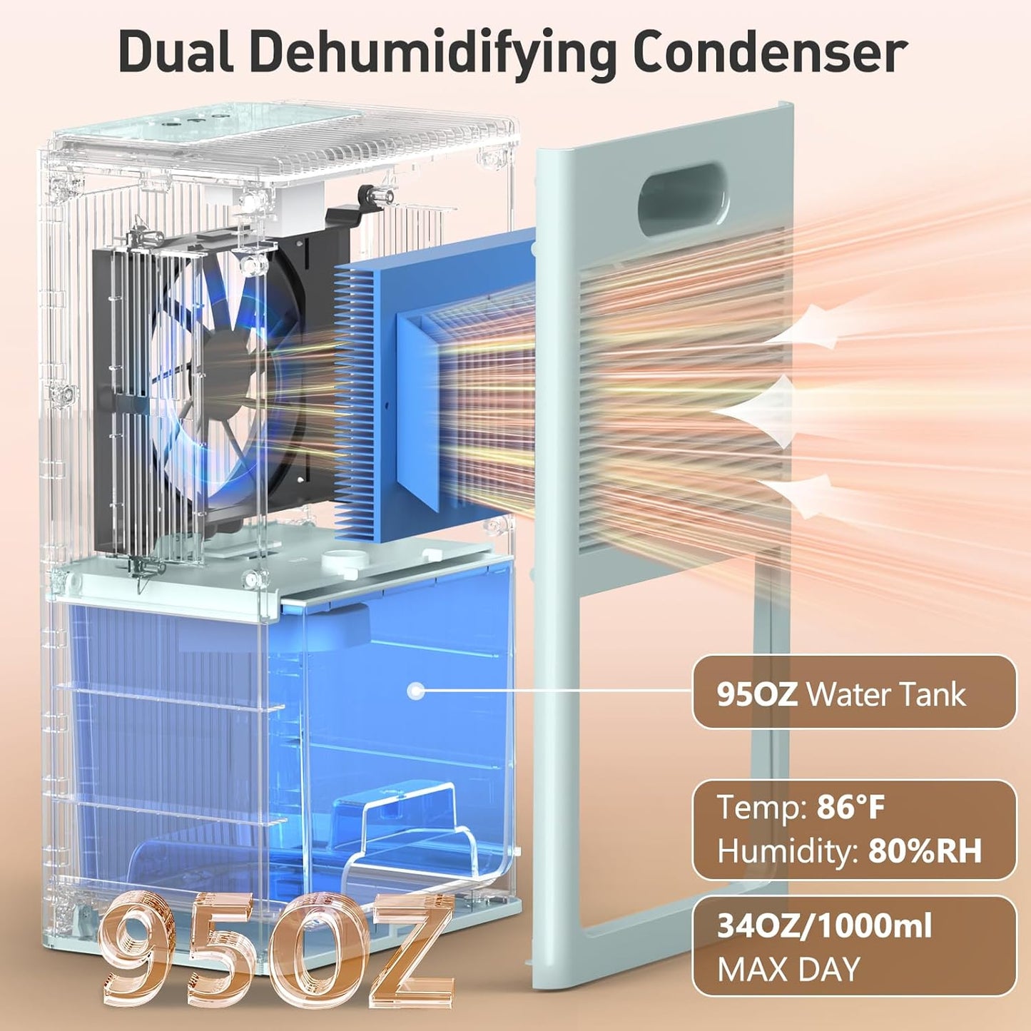 Skiennix 95OZ Dehumidifier for Home - Quiet Operation with Auto Shut Off & 7 Color Ambient Light | Ideal for 1000 Sq.Ft Spaces (Pale Turquoise)