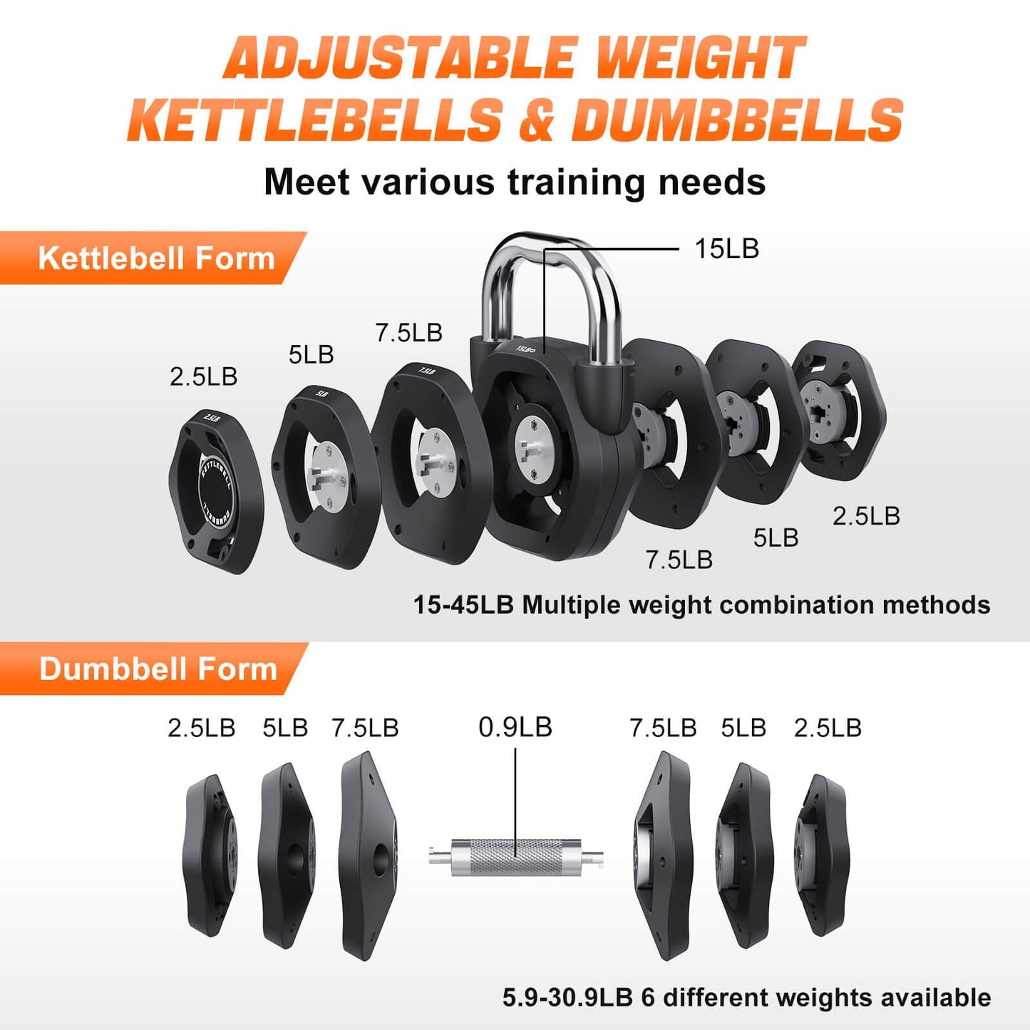 Hamjoiet 2-in-1 Adjustable Kettlebell, 15-45LB Kettlebells Weight Set for Strength Training, 5.9-30.9LB Adjustable Weights Dumbbell for Home Gym Full Body Workout (Black)