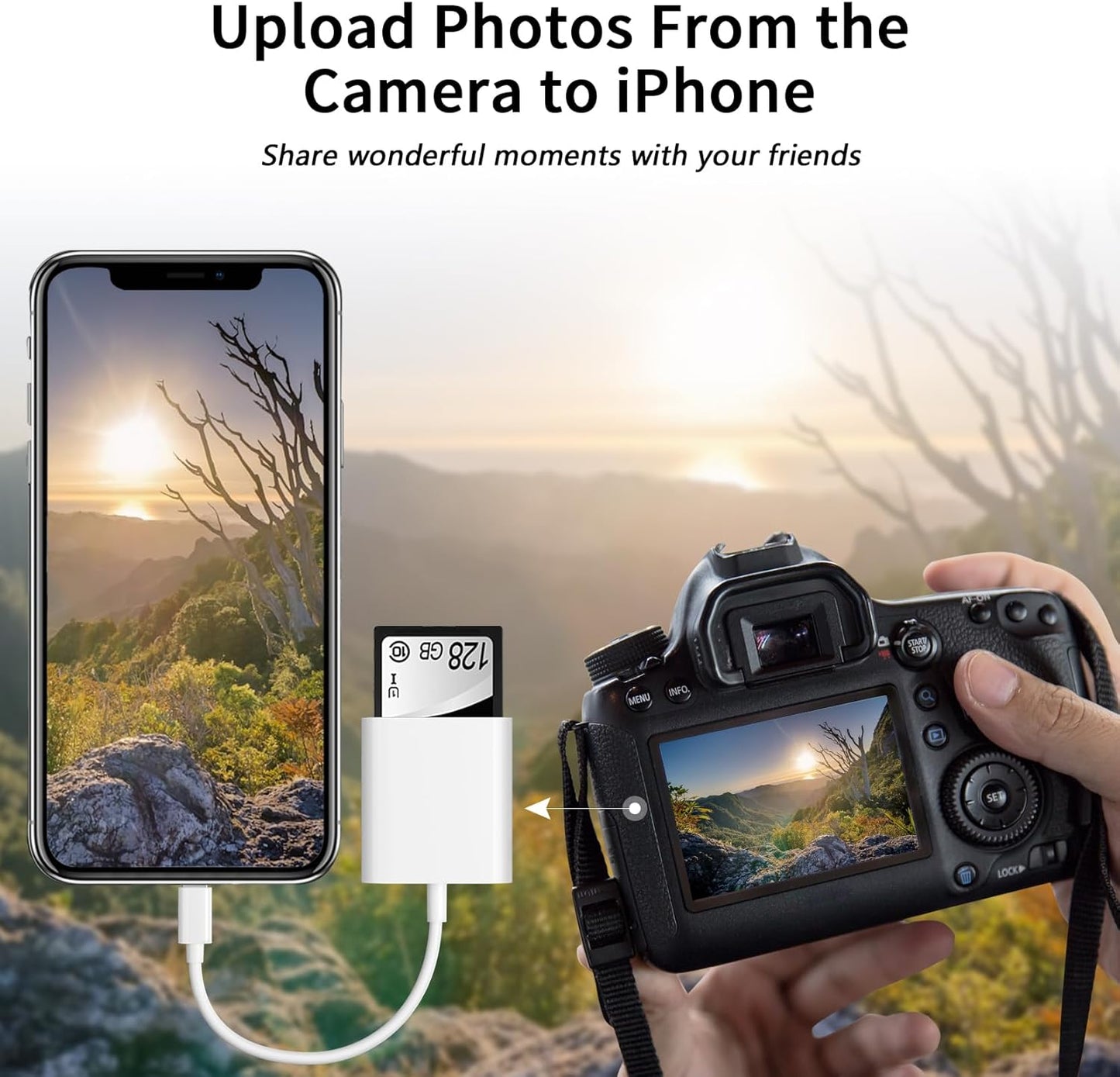 SUNTRSI SD Card Reader for iPhone iPad Camera with USB C, Dual Card Slot Memory Card Reader Supports SD and TF Card